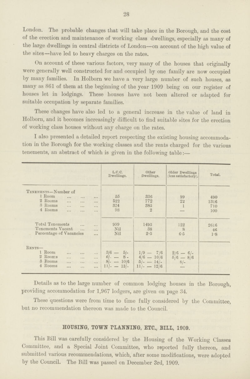 28 London. The probable changes that will take place in the Borough, and the cost of the erection and maintenance of working class dwellings, especially as many of the large dwellings in central districts of London—on account of the high value of the sites—have led to heavy charges on the rates. On account of these various factors, very many of the houses that originally were generally well constructed for and occupied by one family are now occupied by many families. In Holborn we have a very large number of such houses, as many as 861 of them at the beginning of the year 1909 being on our register of houses let in lodgings. These houses have not been altered or adapted for suitable occupation by separate families. These changes have also led to a general increase in the value of land in Holborn, and it becomes increasingly difficult to find suitable sites for the erection of working class houses without any charge on the rates. I also presented a detailed report respecting the existing housing accommoda tion in the Borough for the working classes and the rents charged for the various tenements, an abstract of which is given in the following table:— LC.C. Dwellings. Other Dwellings. Older Dwellings (less satisfactory). Total. Tenements—Number of 1 Room 55 336 99 490 2 Rooms 522 772 22 1316 3 Rooms 324 385 1 710 4 Rooms 98 2 — 100 Total Tenements 999 1495 122 2616 Tenements Vacant Nil 38 8 46 Percentage of Vacancies Nil 2.5 6.5 1.8 Rents— 1 Room 3/6 — 5/- 1/9 — 7/6 2/6 — 6/- 2 Rooms 6/- — 8- 4/6 — 10/6 6/6 — 8/6 3 Rooms 8/-— 10/6 5/- —14/- 8/- 4 Rooms 11/- — 13/- 11/- —12/6 — Details as to the large number of common lodging houses in the Borough, providing accommodation for 1,967 lodgers, are given on page 34. These questions were from time to time fully considered by the Committee, but no recommendation thereon was made to the Council. HOUSING, TOWN PLANNING, ETC., BILL, 1909. This Bill was carefully considered by the Housing of the Working Classes Committee, and a Special Joint Committee, who reported fully thereon, and submitted various recommendations, which, after some modifications, were adopted by the Council. The Bill was passed on December 3rd, 1909.