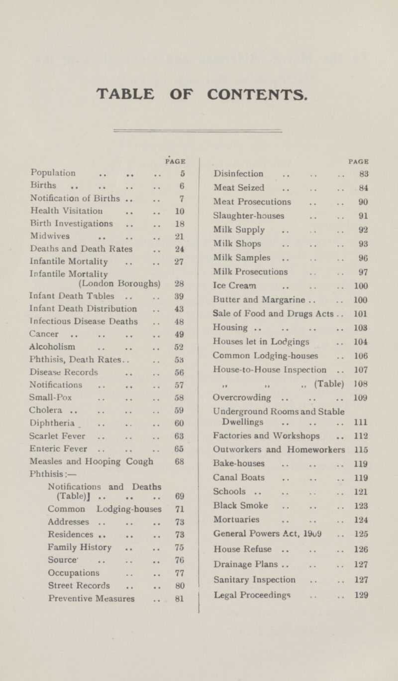 TABLE OF CONTENTS. PAGE Population 5 Births 6 Notification of Births 7 Health Visitation 10 Birth Investigations 18 Midwives 21 Deaths and Death Rates 24 Infantile Mortality 27 Infantile Mortality (London Boroughs) 28 Infant Death Tables 39 Infant Death Distribution 43 Infectious Disease Deaths 48 Cancer 49 Alcoholism 52 Phthisis, Death Rates 53 Disease Records 56 Notifications 57 Small-Pox 58 Cholera 59 Diphtheria 60 Scarlet Fever 63 Enteric Fever 65 Measles and Hooping Cough 68 Phthisis:— Notifications and Deaths (Table) 69 Common Lodging-houses 71 Addresses 73 Residences 73 Family History 75 Source 76 Occupations 77 Street Records 80 Preventive Measures 81 PAGE Disinfection 83 Meat Seized 84 Meat Prosecutions 90 Slaughter-houses 91 Milk Supply 92 Milk Shops 93 Milk Samples 96 Milk Prosecutions 97 Ice Cream 100 Butter and Margarine 100 Sale of Food and Drugs Acts 101 Housing 103 Houses let in Lodgings 104 Common Lodging-houses 106 House-to-House Inspection 107 (Table) 108 Overcrowding 109 Underground Rooms and Stable Dwellings 111 Factories and Workshops 112 Outworkers and Homeworkers 115 Bake-houses 119 Canal Boats 119 Schools 121 Black Smoke 123 Mortuaries 124 General Powers Act, 1969 125 House Refuse 126 Drainage Plans 127 Sanitary Inspection 127 Legal Proceedings 129