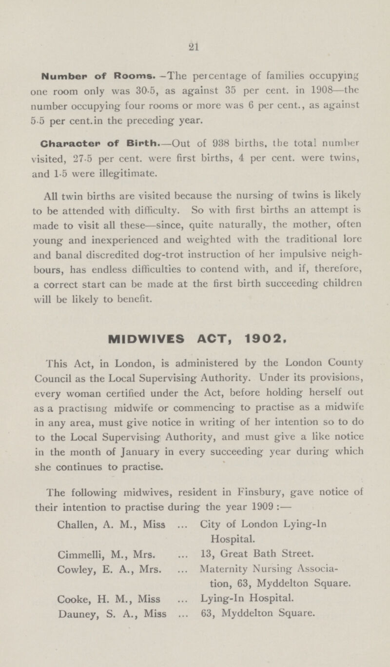 21 Number of Rooms. —The percentage of families occupying one room only was 30.5, as against 35 per cent. in 1908—the number occupying four rooms or more was 6 per cent., as against 5-5 per cent. in the preceding year. Character of Birth.—Out of 938 births, the total number visited, 27.5 per cent. were first births, 4 per cent. were twins, and 1.5 were illegitimate. All twin births are visited because the nursing of twins is likely to be attended with difficulty. So with first births an attempt is made to visit all these—since, quite naturally, the mother, often young and inexperienced and weighted with the traditional lore and banal discredited dog-trot instruction of her impulsive neigh bours, has endless difficulties to contend with, and if, therefore, a correct start can be made at the first birth succeeding children will be likely to benefit. MIDWIVES ACT, 1902. This Act, in London, is administered by the London County Council as the Local Supervising Authority. Under its provisions, every woman certified under the Act, before holding herself out as a practising midwife or commencing to practise as a midwife in any area, must give notice in writing of her intention so to do to the Local Supervising Authority, and must give a like notice in the month of January in every succeeding year during which she continues to practise. The following midwives, resident in Finsbury, gave notice of their intention to practise during the year 1909 :— Challen, A. M., Miss City of London Lying-in Hospital. Cimmelli, M., Mrs. 13, Great Bath Street. Cowley, E. A., Mrs. Maternity Nursing Associa tion, 63, Myddelton Square. Cooke, H. M., Miss Lying-in Hospital. Dauney, S. A., Miss 63, Myddelton Square.