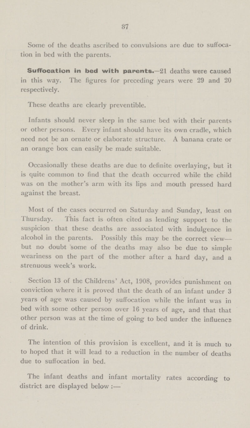 37 Some of the deaths ascribed to convulsions are due to suffoca tion in bed with the parents. Suffocation in bed with parents.—21 deaths were caused in this way. The figures for preceding years were 29 and 20 respectively. These deaths are clearly preventible. Infants should never sleep in the same bed with their parents or other persons. Every infant should have its own cradle, which need not be an ornate or elaborate structure. A banana crate or an orange box can easily be made suitable. Occasionally these deaths are due to definite overlaying, but it is quite common to find that the death occurred while the child was on the mother's arm with its lips and mouth pressed hard against the breast. Most of the cases occurred on Saturday and Sunday, least on Thursday. This fact is often citcd as lending support to the suspicion that these deaths are associated with indulgence in alcohol in the parents. Possibly this may be the correct view— but no doubt some of the deaths may also be due to simple weariness on the part of the mother after a hard day, and a strenuous week's work. Section 13 of the Childrens' Act, 1908, provides punishment on conviction where it is proved that the death of an infant under 3 years of age was caused by suffocation while the infant was in bed with some other person over 16 years of age, and that that other person was at the time of going to bed under the infiuencs of drink. The intention of this provision is excellent, and it is much to to hoped that it will lead to a reduction in the number of deaths due to suffocation in bed. The infant deaths and infant mortality rates according to district are displayed below:—