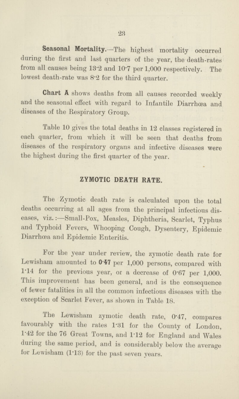 23 Seasonal Mortality.—The highest mortality occurred during the first and last quarters of the year, the death-rates from all causes being 13.2 and 10.7 per 1,000 respectively. The lowest death-rate was 8'2 for the third quarter. Chart A shows deaths from all causes recorded weekly and the seasonal effect with regard to Infantile Diarrhoea and diseases of the Respiratory Group. Table 10 gives the total deaths in 12 classes registered in each quarter, from which it will be seen that deaths from diseases of the respiratory organs and infective diseases were the highest during the first quarter of the year. ZYMOTIC DEATH RATE. The Zymotic death rate is calculated upon the total deaths occurring at all ages from the principal infectious dis eases, viz.:—Small-Pox, Measles, Diphtheria, Scarlet, Typhus and Typhoid Fevers, Whooping Cough, Dysentery, Epidemic Diarrhoea and Epidemic Enteritis. For the year under review, the zymotic death rate for Lewisham amounted to 0 47 per 1,000 persons, compared with 1.14 for the previous year, or a decrease of 0.67 per 1,000. This improvement has been general, and is the consequence of fewer fatalities in all the common infectious diseases with the exception of Scarlet Fever, as shown in Table 18. The Lewisham zymotic death rate, 0.47, compares favourably with the rates 1.31 for the County of London, 1.42 for the 76 Great Towns, and 1.12 for England and Wales during the same period, and is considerably below the average for Lewisham (1.13) for the past seven years.