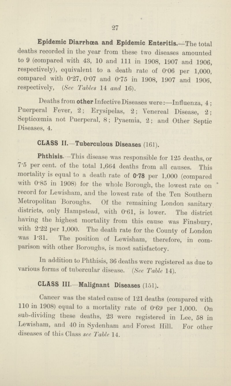 27 Epidemic Diarrhœa and Epidemic Enteritis.—The total deaths recorded in the year from these two diseases amounted to 9 (compared with 48, 10 and 111 in 1908, 1907 and 1906, respectively), equivalent to a death rate of 0.06 per 1,000, compared with 0.27, 0.07 and 0.75 in 1908, 1907 and 1906, respectively, (See Tables 14 and 16). Deaths from other Infective Diseases were:—Influenza, 4; Puerperal Fever, 2; Erysipelas, 2; Venereal Disease, 2; Septicoemia not Puerperal, 8; Pyaemia, 2; and Other Septic Diseases, 4. GLASS II.—Tuberculous Diseases (161). Phthisis. —This disease was responsible for 125 deaths, or 7.5 per cent. of the total 1,664 deaths from all causes. This mortality is equal to a death rate of 0.78 per 1,000 (compared with 0.85 in 1908) for the whole Borough, the lowest rate on record for Lewisham, and the lowest rate of the Ten Southern Metropolitan Boroughs. Of the remaining London sanitary districts, only Hampstead, with 0.61, is lower. The district having the highest mortality from this cause was Finsbury, with 2.22 per 1,000. The death rate for the County of London was 1.81. The position of Lewisham, therefore, in com parison with other Boroughs, is most satisfactory. In addition to Phthisis, 36 deaths were registered as due to various forms of tubercular disease. (See Table 14). CLASS III. Malignant Diseases (151). Cancer was the stated cause of 121 deaths (compared with 110 in 1908) equal to a mortality rate of 0.69 per 1,000. On sub-dividing these deaths, 23 were registered in Lee, 58 in Lewisham, and 40 in Sydenham and Forest Hill. For other diseases of this Class see Table 14.