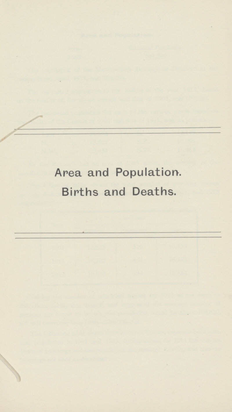 Area and Population. Births and Deaths.