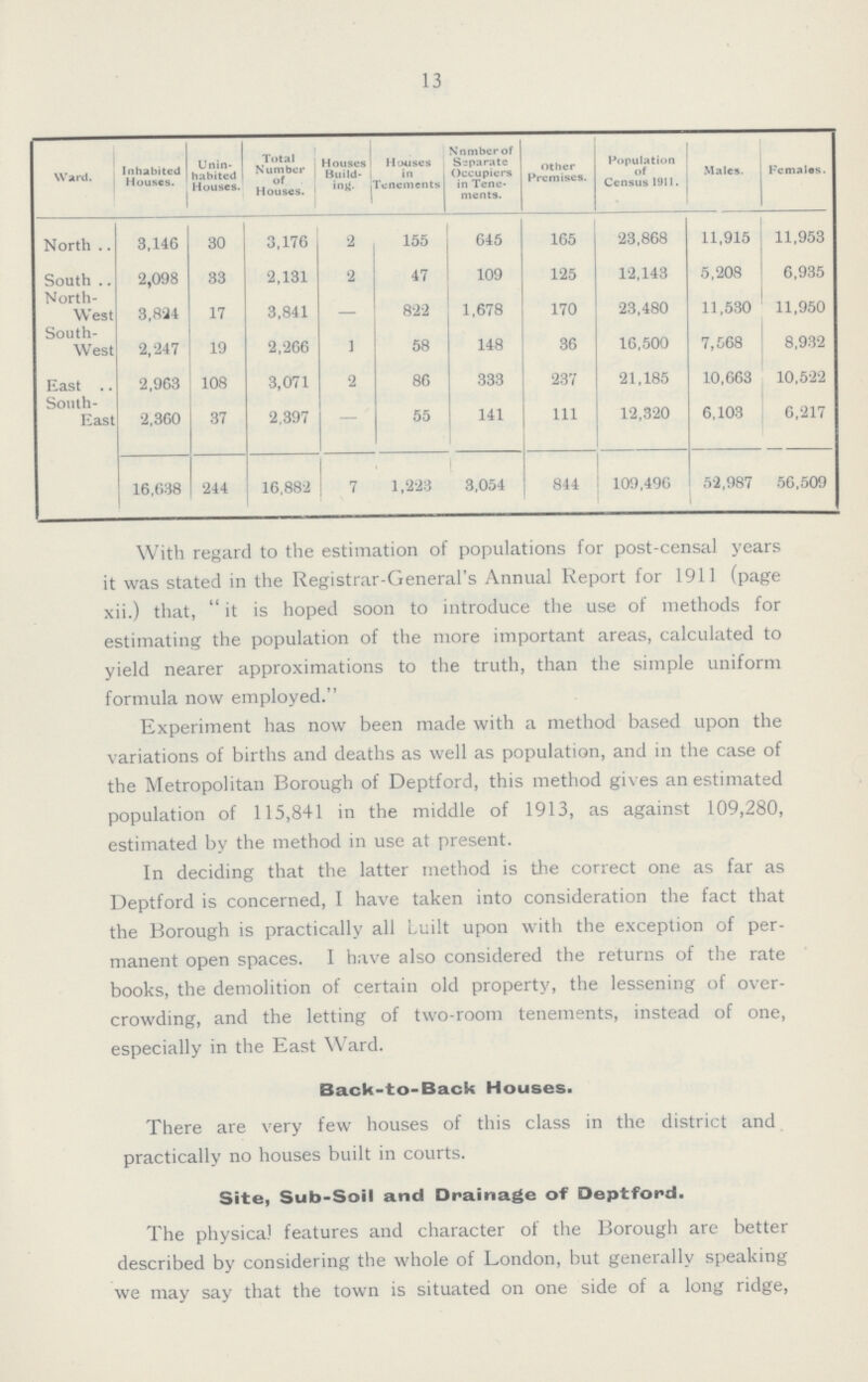 13 Ward. Inhabited Houses. Unin habited Houses. Total Number of Houses. Houses Build ing. Houses in Tenements Nnmber of Separate Occupiers in Tene ments. Other Premises. Population of Census 1911. Males. Females. North 3,146 30 3,176 2 155 645 165 23,868 11,915 11,953 South 2,098 33 2,131 2 47 109 125 12,143 5,208 6,935 North West 3,824 17 3,841 - 822 1,678 170 23,480 11,530 11,950 South West 2,247 19 2,266 1 58 148 36 16,500 7,568 8,932 East 2,963 108 3,071 2 86 333 237 21,185 10,663 10,522 South East 2,360 37 2,397 - 55 141 111 12,320 6,103 6,217 16,638 244 16,882 7 1,223 3,054 844 109,496 52,987 56,509 With regard to the estimation of populations for post-censal years it was stated in the Registrar-General's Annual Report for 1911 (page xii-) that, it is hoped soon to introduce the use of methods for estimating the population of the more important areas, calculated to yield nearer approximations to the truth, than the simple uniform formula now employed. Experiment has now been made with a method based upon the variations of births and deaths as well as population, and in the case of the Metropolitan Borough of Deptford, this method gives an estimated population of 115,841 in the middle of 1913, as against 109,280, estimated by the method in use at present. In deciding that the latter method is the correct one as far as Deptford is concerned, I have taken into consideration the fact that the Borough is practically all Luilt upon with the exception of per manent open spaces. I have also considered the returns of the rate books, the demolition of certain old property, the lessening of over crowding, and the letting of two-room tenements, instead of one, especially in the East Ward. Back-to-Back Houses. There are very few houses of this class in the district and practically no houses built in courts. Site, Sub-Soil and Drainage of Deptford. The physical features and character of the Borough are better described by considering the whole of London, but generally speaking we may say that the town is situated on one side of a long ridge,