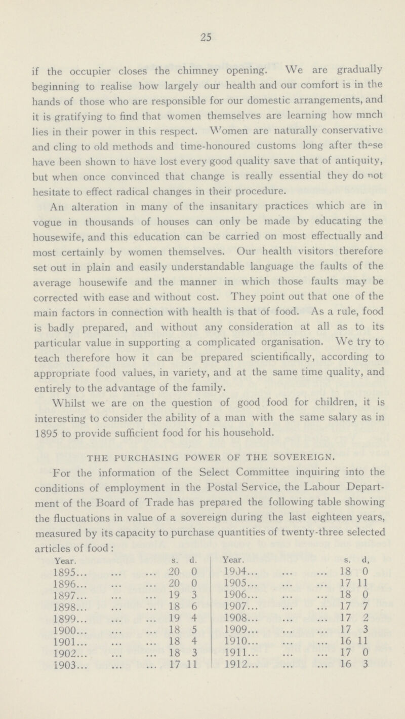 25 if the occupier closes the chimney opening. We are gradually beginning to realise how largely our health and our comfort is in the hands of those who are responsible for our domestic arrangements, and it is gratifying to find that women themselves are learning how much lies in their power in this respect. Women are naturally conservative and cling to old methods and time-honoured customs long after those have been shown to have lost every good quality save that of antiquity, but when once convinced that change is really essential they do not hesitate to effect radical changes in their procedure. An alteration in many of the insanitary practices which are in vogue in thousands of houses can only be made by educating the housewife, and this education can be carried on most effectually and most certainly by women themselves. Our health visitors therefore set out in plain and easily understandable language the faults of the average housewife and the manner in which those faults may be corrected with ease and without cost. They point out that one of the main factors in connection with health is that of food. As a rule, food is badly prepared, and without any consideration at all as to its particular value in supporting a complicated organisation. We try to teach therefore how it can be prepared scientifically, according to appropriate food values, in variety, and at the same time quality, and entirely to the advantage of the family. Whilst we are on the question of good food for children, it is interesting to consider the ability of a man with the same salary as in 1895 to provide sufficient food for his household. THE PURCHASING POWER OF THE SOVEREIGN. For the information of the Select Committee inquiring into the conditions of employment in the Postal Service, the Labour Depart ment of the Board of Trade has prepared the following table showing the fluctuations in value of a sovereign during the last eighteen years, measured by its capacity to purchase quantities of twenty-three selected articles of food: Year. s. d. Year. s. d. 1895 20 0 1904 18 0 1896 20 0 1905 17 11 1897 19 3 1906 18 0 1898 18 6 1907 17 7 1899 19 4 1908 17 2 1900 18 5 1909 17 3 1901 18 4 1910 16 11 1902 18 3 1911 17 0 1903 17 11 1912 16 3