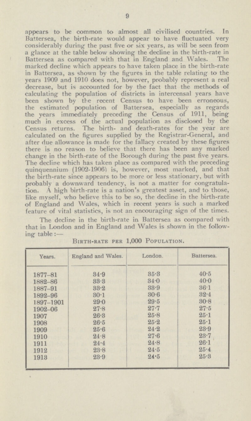 9 appears to be common to almost all civilised countries. In Battersea, the birth-rate would appear to have fluctuated very considerably during the past five or six years, as will be seen from a glance at the table below showing the decline in the birth-rate in Battersea as compared1 with that in England and Wales. The marked decline which appears to have taken place in the birth-rate in Battersea, as shown by the figures in the table relating to the years 1909 and 1910 does not, however, probably represent a real decrease, but is accounted for by the fact that the methods of calculating the population of districts in intercensal years have been shown by the recent Census to have been erroneous, the estimated population, of Battersea, especially as regards the years immediately preceding the Census of 1911, being much in excess of the actual population as disclosed by the Census returns. The birth- and death-rates for the year are calculated on the figures supplied by the Registrar-General, and after due allowance is made for the fallacy created by these figures there is no reason to believe that there has been any marked change in the birth-rate of the Borough during the past five years. The decline which has taken place as compared with the preceding quinquennium (1902-1906) is, however, most marked, and that the birth-rate since appears to be more or less stationary, but with probably a downward tendency, is not a matter for congratula tion. A high birth-rate is a nation's greatest asset, and to those, like myself, who believe this to be so, the decline in the birth-rate of England and Wales, which in recent years is such a marked feature of vital statistics, is not an encouraging sign of the times. The decline in the birth-rate in Battersea as compared with that in London and in England and Wales is shown in the follow ing table:— Birth-rate per 1,000 Population. Years. England and Wales. London. Battersea. 1877-81 84.9 85.8 40.5 1882-86 33.3 84.0 40.0 1887-91 33.2 33.9 36.1 1892-96 30.1 30.6 32.4 1897-1901 29.0 29.5 30.8 1902-06 27.8 27.7 27.5 1907 26.8 25.8 25.1 1908 26.5 25.2 25.1 1909 25.6 24.2 23.9 1910 24.8 27.6 23.7 1911 24.4 24.8 26.1 1912 23.8 24.5 25.4 1913 23.9 24.5 25.3