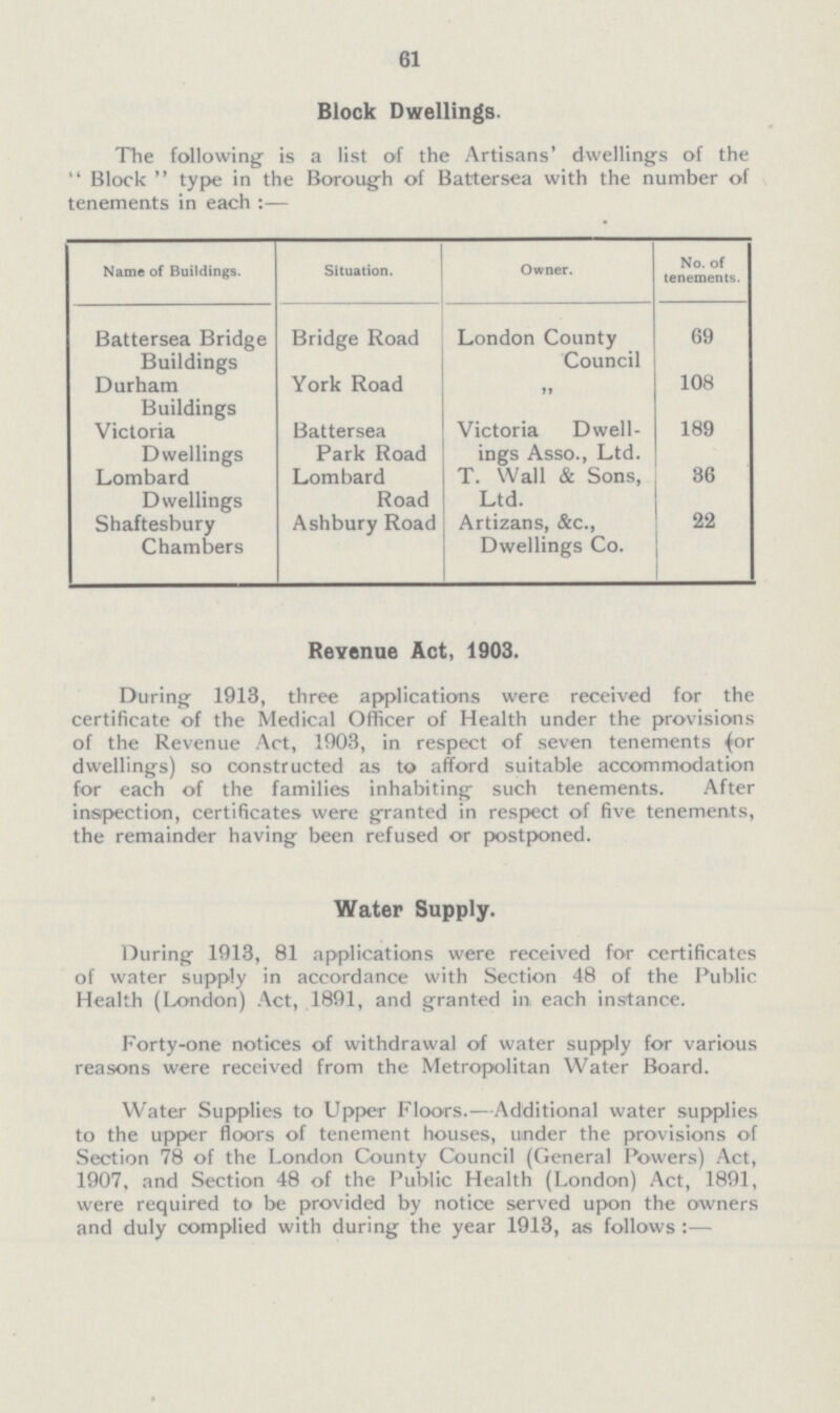 61 Block Dwellings. The following is a list of the Artisans' dwellings of the Block type in the Borough of Battersea with the number of tenements in each :— Name of Buildings. Situation. Owner. No. of tenements. Battersea Bridge Buildings Bridge Road London County Council 69 Durham Buildings York Road  108 Victoria Dwellings Battersea Park Road Victoria Dwell ings Asso., Ltd. 189 Lombard Dwellings Lombard Road T. Wall & Sons, Ltd. 36 Shaftesbury Chambers Ashbury Road Artizans, &c., Dwellings Co. 22 Revenue Act, 1903. During 1913, three applications were received for the certificate of the Medical Officer of Health under the provisions of the Revenue Act, 190.3, in respect of seven tenements (or dwellings) so constructed as to afford suitable accommodation for each of the families inhabiting such tenements. After inspection, certificates were granted in respect of five tenements, the remainder having been refused or postponed. Water Supply. During 1913, 81 applications were received for certificates of water supply in accordance with Section 48 of the Public Health (London) Act, 1891, and granted in each instance. Forty-one notices of withdrawal of water supply for various reasons were received from the Metropolitan Water Board. Water Supplies to Upper Floors.—Additional water supplies to the upper floors of tenement houses, under the provisions of Section 78 of the London County Council (General Powers) Act, 1907, and Section 48 of the Public Health (London) Act, 1891, were required to be provided by notice served upon the owners and duly complied with during the year 1913, as follows :—