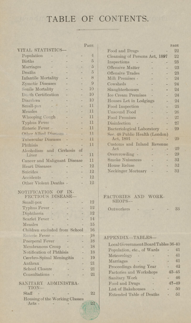 TABLE OF CONTENTS. Page PAGE vital statistics- Food and Drugs 22 Cleansing of Persons Act, 1897 22 Population 4 Inspections 23 Births 5 Offensive Matter 23 Marriages 5 Deaths 5 Offensive Trades 23 Infantile Mortality 8 Milk Premises 24 Zymotic Diseases 9 Cowsheds 24 Senile Mortality 10 Slaughterhouses 24 Ice Cream Premises 24 Death Certification 10 Houses Let in Lodgings 24 Diarrhoea 10 Food Inspection 25 Small-pox 11 Unsound Food 26 Measles 11 Whooping Cough 11 Food Premises 27 Typhus Fever 11 Disinfection 27 Bacteriological Laboratory 29 Enteric Fever 11 Other Allied Diseases 11 sec. 48 Public Health (London) Tubercular Diseases 11 Act, 1891 29 Phthisis 11 Customs and Inland Revenue Act 29 Alcoholism and Cirrhosis of Liver 11 Overcrowding 29 Cancer and Malignant Disease 11 Smoke Nuisances 32 House Refuse 32 Heart Diseases 12 Neckinger Mortuary 32 Suicides 12 Accidents 12 Other Violent Deaths 12 NOTIFICATION OF INFECTIOUS DISEASE— FACTORIES AND WORKSHOPS— Small-pox 12 Typhus Fever 12 Outworkers 33 Diphtheria 12 Scarlet Fever 14 Measles 15 Children excluded from School 16 Enteric Fever 18 APPENDIX—TABLES— Puerperal Fever 18 Local Government Board Tables 36-40 Membranous Croup 18 Population, etc., of Wards 41 Notification of Phthisis 18 Meteorology 41 Cerebro-Spinal Meningitis 19 Marriages 41 Anthrax 21 Proceedings during Year 42 School Closure 21 Factories and Workshops 43-45 Consultations 21 Sanitary Work 46 SANITARY ADMINISTRATION— Food and Drugs 47-49 List of Bakehouses 50 Staff 22 Extended Table of Deaths 51 Housing of the Working Classes Acts 22