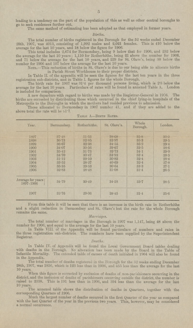 leading to a tendency on the part of the population of this as well as other central boroughs to go to seek residences further out. The same method of estimating has been adopted as that employed in former years. Births. The total number of births registered in the Borough for the 52 weeks ended December 28th, 1907, was 4013, consisting of 1,992 males and 2,021 females. This is 410 below the average for the last 10 years, and 18 below the figure for 1906. This total includes 2.674 for Bermondsey, being 9 below that for 1906, and 232 below the average for the last 10 years ; 1,110 for Rotherhithe, being 21 above the number for 1906, and 71 below the average for the last 10 years, and 229 for St. Olave's, being 30 below the number for 1906 and 107 below the average for the last 10 years. Note.—This reduction of births in St. Olave's is due to our being able to allocate births in Parish Street Workhouse to their proper districts. In Table II. of the appendix will be seen the figures for the last ten years in the three registration sub-districts, and in Table I. figures for the whole Borough. The birth rate for 1907 was 31.4 per thousand persons living, which is 2.3 below the average for the last 10 years. Particulars of rates will be found in annexed Table A. London is included for comparison. A new departure with regard to births was made by the Registrar-General in 1906. The births are corrected by distributing those which occurred in the chief lying-in hospitals of the Metropolis to the Boroughs in which the mothers had resided previous to admission. Those allocated to Bermondsey in 1907 number 41, and if they are added to the above total the rate will be 31.7. Table A—Birth Rates. Year. Bermondsey. Rotherhithe. St. Olave's. Whole Borough. London. 38.68 35.8 30.0 1897 37.48 31.53 32.97 35.3 1898 36.73 32.85 29.5 35.2 1899 36.67 32.38 34.55 29.4 1900 34.07 30.56 39.67 33.5 28.6 1901 35.42 31.73 32.73 29.0 34.1 33.92 1902 34.70 30.47 33.4 28.5 31.12 1903 29.10 30.83 32.4 28.4 1904 33.52 28.27 40.69 32.4 27.8 1905 35.35 29.53 30.64 33.3 27.1 1906 32.83 31.08 31.4 26.5 28.48 34.79 28.5 Average for years 1897-1906 30.49 33.7 34.58 1907 32.76 29.06 25.6 28.45 31.4 From this table it will be seen that there is an increase in the birth rate in Rotherhithe and a slight reduction in Bermondsey and St. Olave's but the rate for the whole Borough remains the same. Marriages. The total number of marriages in the Borough in 1907 was 1,147, being 48 above the number for 1906, and equal to the average for the last 10 years. In Table VIII. of the Appendix will be found particulars of numbers and rates in the three registration sub-districts. The numbers have been supplied by the Superintendent Registrar. Deaths. In Table IV. of Appendix will be found the Local Government Board tables dealing with deaths in the Borough. No alteration has been made by the Board in the Table of Infantile Mortality. The extended table of causes of death initiated in 1904 will also be found in the Appendix. The total number of deaths registered in the Borough for the 52 weeks ending December 28th, 1907, was 1856, which is 123 less than in 1906, and 455 less than the average for the last 10 years. When this figure is corrected by exclusion of deaths of non-parishioners occurring in the district, and the inclusion of deaths of parishioners occurring outside the district, the number is raised to 2338. This is 191 less than in 1906, and 394 less than the average for the last 10 years. The annexed table shows the distribution of deaths in Quarters, together with the corresponding Quarters of 1906. Much the largest number of deaths occurred in the first Quarter of the year as compared with the last Quarter of the year in the previous two years. This, however, may be considered a normal occurrence. 5