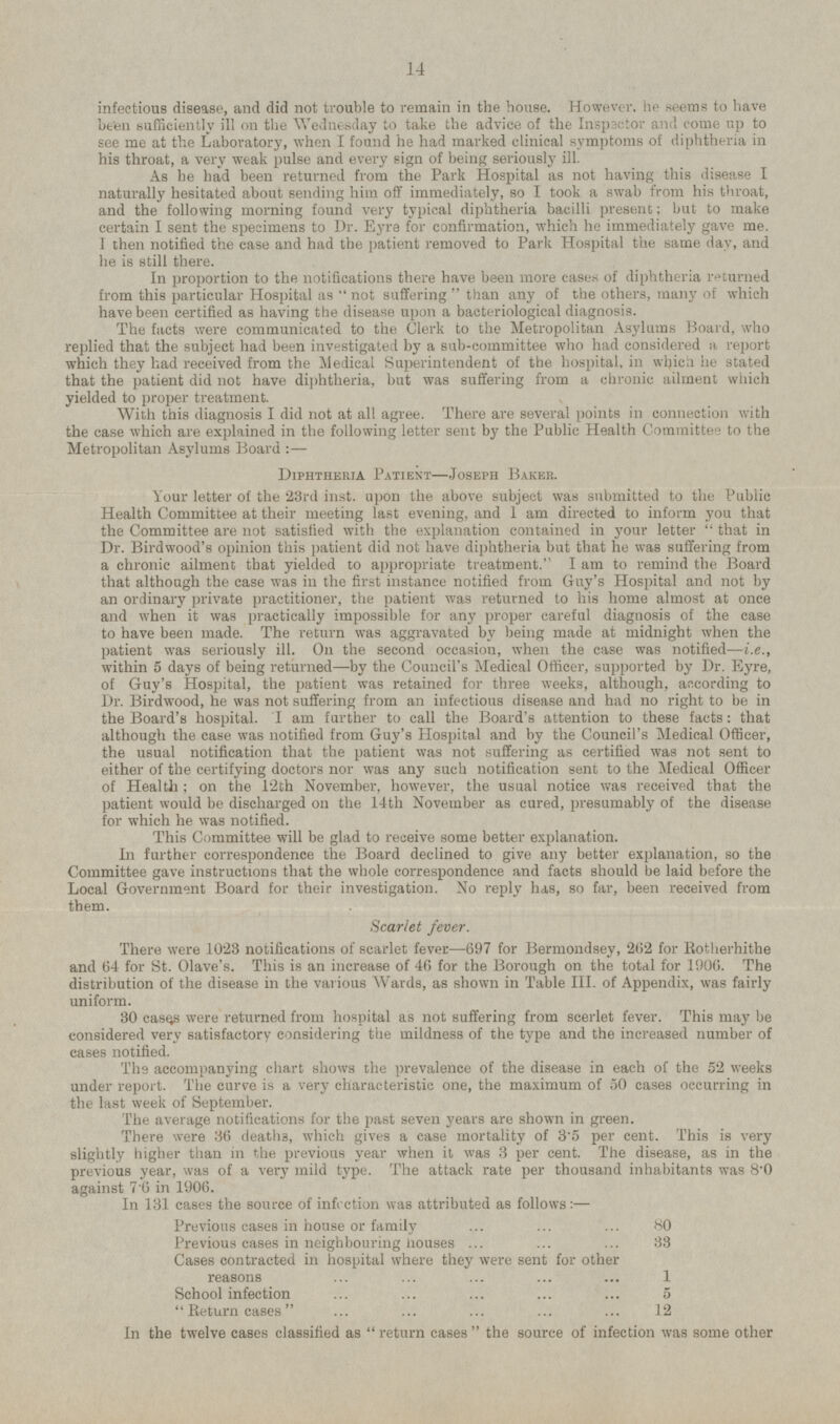 infectious disease, and did not trouble to remain in the house. However, he seems to have been sufficiently ill on the Wednesday to take the advice of the Inspector and come up to see me at the Laboratory, when I found he had marked clinical symptoms of diphtheria in his throat, a very weak pulse and every sign of being seriously ill. As he had been returned from the Park Hospital as not having this disease I naturally hesitated about sending him off immediately, so I took a swab from his throat, and the following morning found very typical diphtheria bacilli present; but to make certain I sent the specimens to Dr. Eyre for confirmation, which he immediately gave me. I then notified the case and had the patient removed to Park Hospital the same day, and he is still there. In proportion to the notifications there have been more cases of diphtheria returned from this particular Hospital as not suffering than any of the others, many of which have been certified as having the disease upon a bacteriological diagnosis. The facts were communicated to the Clerk to the Metropolitan Asylums Board, who replied that the subject had been investigated by a sub-committee who had considered a report which they had received from the Medical Superintendent of the hospital, in which he stated that the patient did not have diphtheria, but was suffering from a chronic ailment which yielded to proper treatment. With this diagnosis I did not at all agree. There are several points in connection with the case which are explained in the following letter sent by the Public Health Committee to the Metropolitan Asylums Board : — Diphtheria Patient—Joseph Baker. Your letter of the '23rd inst. upon the above subject was submitted to the Public Health Committee at their meeting last evening, and 1 am directed to inform you that the Committee are not satisfied with the explanation contained in your letter that in Dr. Birdwood's opinion this patient did not have diphtheria but that he was suffering from a chronic ailment that yielded to appropriate treatment. lam to remind the Board that although the case was in the first instance notified from Guy's Hospital and not by an ordinary private practitioner, the patient was returned to his home almost at once and when it was practically impossible for any proper careful diagnosis of the case to have been made. The return was aggravated by being made at midnight when the patient was seriously ill. On the second occasion, when the case was notified —i.e., within 5 days of being returned —by the Council's Medical Officer, supported by Dr. Eyre, of Guy's Hospital, the patient was retained for three weeks, although, according to Dr. Birdwood, he was not suffering from an infectious disease and had no right to be in the Board's hospital. I am further to call the Board's attention to these facts: that although the case was notified from Guy's Hospital and by the Council's Medical Officer, the usual notification that the patient was not suffering as certified was not sent to either of the certifying doctors nor was any such notification sent to the Medical Officer of Health; on the 12th November, however, the usual notice was received that the patient would be discharged on the 14th November as cured, presumably of the disease for which he was notified. This Committee will be glad to receive some better explanation. In further correspondence the Board declined to give any better explanation, so the Committee gave instructions that the whole correspondence and facts should be laid before the Local Government Board for their investigation. No reply has, so far, been received from them. Scarlet fever. There were 1023 notifications of scarlet fever—697 for Bermondsey, 262 for Rotherhithe and 64 for St. Olave's. This is an increase of 46 for the Borough on the total for 1006. The distribution of the disease in the various Wards, as shown in Table 111. of Appendix, was fairly uniform. 30 cases were returned from hospital as not suffering from scerlet fever. This may be considered very satisfactory considering the mildness of the type and the increased number of cases notified. The accompanying chart shows the prevalence of the disease in each of the 52 weeks under report. The curve is a very characteristic one, the maximum of 50 cases occurring in the last week of September. The average notifications for the past seven years are shown in green. There were 36 deaths, which gives a case mortality of 3.5 per cent. This is very slightly higher than in the previous year when it was 3 per cent. The disease, as in the previous year, was of a very mild type. The attack rate per thousand inhabitants was 8.0 against 7.6 in 1906. In 131 cases the source of infection was attributed as follows: — Previous cases in house or family 80 Previous cases in neighbouring houses 33 Cases contracted in hospital where they were sent for other reasons 1 School infection 5 Return cases 12 In the twelve cases classified as return cases the source of infection was some other