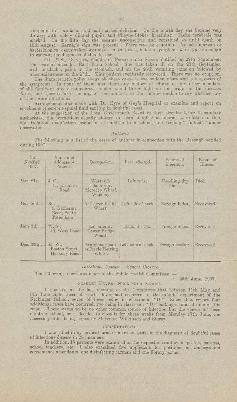 complained of headache and had marked delirium. On the fourth day she became very drowsy, with widely dilated pupils and Cheyne-Stokes breathing. Tache cérèbrale was marked. On the fifth day she became unconscious and remained so until death on 10th August. Kernig's sign was present. There was no eruption. No post-mortem or bacteriological examination was made in this case, but the symptoms were typical enough to warrant the diagnosis of this disease. (7) M.S., 13 years, female, of Perseverance Street, notified on 27th September. The patient attended East Lane School. She was taken ill on the 20th September with headache, pains in the stomach, and on the 25th vomiting came on followed by unconsciousness on the 27th. This patient eventually recovered. There was no eruption. The characteristic point about all these cases is the sudden onset and the severity of the symptoms. In none of them was there any history of illness of any other members of the family or any circumstances which would throw light on the origin of the disease. No second cases occurred in any of the families, so that one is unable to say whether any of them were infectious. Arrangement was made with Dr. Eyre of Guy's Hospital to examine and report on specimens of cerebro-spinal fluid sent up in doubtful cases. At the suggestion of the Local Government Board in their circular letter to sanitary authorities, the precautions usually adopted in cases of infectious disease were taken in this, viz., isolation, disinfection, exclusion of children from school, and keeping  contacts under observation. Anthrax. The following is a list of the cases of anthrax in connection with the Borough notified during 1907: — Date Notified. 1907. Name and Address of Patient. Source of infection. Result of Illness. Occupation. Part affected. Mar. 21st Left wrist. Handling dry hides. Died. J. C., 41, Keeton's Road Waterside labourer at Morocco Wharf, Wapping. Mar. 26th At Tower Bridge Wharf. Left side of neck. Foreign hides. Recovered. R. J., 6, Katherine Road, South Tottenham. June 7th Back of neck. Foreign hides. Recovered. W. S., 40, West Lane. Labourer at Tower Bridge Wharf. Dec. 20th Warehouseman at Pickle Herring Wharf. Left side of neck. Foreign leather. Recovered. H. W., Boston Street, Hackney Road. Infectious Disease.—School Closure. The following report was made to the Public Health Committee:— 25th June, 1907. Scarlet Fever, Neckinger School. I reported at the last meeting of the Committee that between 11th May and 8th June eight cases of scarlet fever had occurred in the infants' department of the Neckinger School, seven of these being in classroom  D, Since that report four additional cases have occurred, two being in classroom  D, making a total of nine in this room. There seems to be no other common source of infection but the classroom these children attend, so I decided to close it for three weeks from Monday 17th June, the necessary order being signed by Aldermen Wilkinson and Storey. Consultations. I was called in by medical practitioners to assist in the diagnosis of doubtful cases of infectious disease in 22 instances. In addition, 15 patients were examined at the request of sanitary inspectors, parents, school teachers, etc. I also examined five applicants for positions as underground convenience attendants, one disinfecting carman and one library porter.