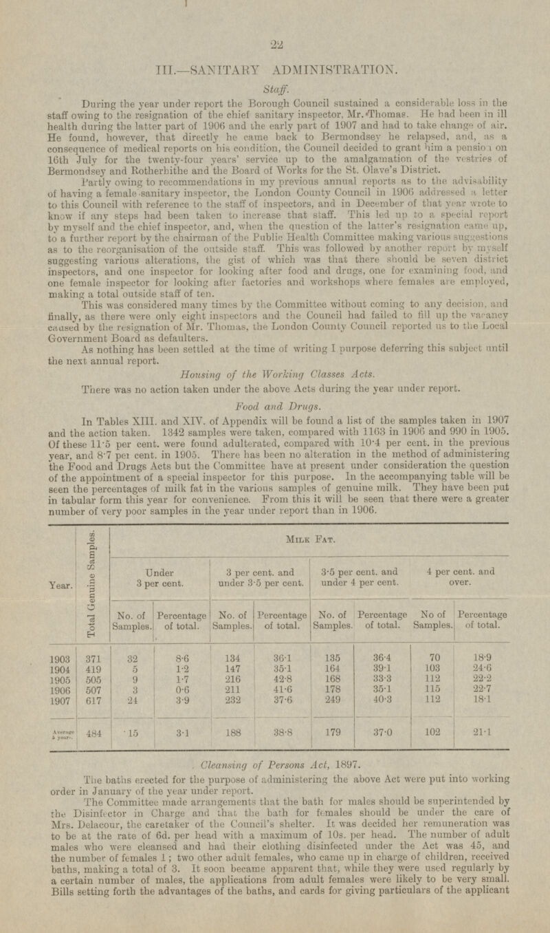 III.—SANITARY ADMINISTRATION. Staff. During the year under report the Borough Council sustained a considerable loss in the staff owing to the resignation of the chief sanitary inspector, Mr. Thomas. He had been in ill health during the latter part of 1906 and the early part of 1907 and had to take change of air. He found, however, that directly he came back to Bermondsey he relapsed, and, as a consequence of medical reports on his condition, the Council decided to grant him a pension on 16th July for the twenty-four years' service up to the amalgamation of the vestries of Bermondsey and Rotherhithe and the Board of Works for the St. Olave's District. Partly owing to recommendations in my previous annual reports as to the advisability of having a female sanitary inspector, the London County Council in 1906 addressed a letter to this Council with reference to the staff of inspectors, and in December of that year wrote to know if any steps had been taken to increase that staff. This led up to a special report by myself and the chief inspector, and, when the question of the latter's resignation came up, to a further report by the chairman of the Public Health Committee making various suggestions as to the reorganisation of the outside staff. This was followed by another report by myself suggesting various alterations, the gist of which was that there should be seven district inspectors, and one inspector for looking after food and drugs, one for examining food, and one female inspector for looking after factories and workshops where females are employed, making a total outside staff of ten. This was considered many times by the Committee without coming to any decision, and finally, as there were only eight inspectors and the Council had failed to fill up the vacancy caused by the resignation of Mr. Thomas, the London County Council reported us to the Local Government Board as defaulters. As nothing has been settled at the time of writing I purpose deferring this subject until the next annual report. Housing of the Working Classes Acts. There was no action taken under the above Acts during the year under report. Food and Drugs. In Tables XIII. and XIV. of Appendix will be found a list of the samples taken in 1907 and the action taken. 1342 samples were taken, compared with 1163 in 1906 and 990 in 1905. Of these 11.5 per cent, were found adulterated, compared with 10.4 per cent, in the previous year, and 8.7 per cent. in 1905. There has been no alteration in the method of administering the Food and Drugs Acts but the Committee have at present under consideration the question of the appointment of a special inspector for this purpose. In the accompanying table will be seen the percentages of milk fat in the various samples of genuine milk. They have been put in tabular form this year for convenience. From this it will be seen that there were a greater number of very poor samples in the year under report than in 1906. Total Genuine Samples. Milk Fat. Under 3 per cent, and 3'5 per cent, and 4 per cent, and 3 per cent. under 3-5 per cent. under 4 per cent. over. Year. No. of Percentage No. of Percentage No. of Percentage No of Percentage Samples.l of total. Samples, of total. Samples, of total. Samples, of total. 1903 371 132 1 8.6 134 36.1 135 36.4 70 18.9 1904 419 5 1.2 147 35.1 164 39.1 103 24.6 1905 505 9 1.7 216 42.8 168 33.3 112 22.2 1906 507 3 0.6 211 41.6 178 35.1 115 22.7 1907 617 24 3.9 232 37.6 249 40.3 112 18.1 Average 484 15 3.1 188 38.8 179 37.0 102 21.1 5 year Cleansing of Persons Act, 1897. The baths erected for the purpose of administering the above Act were put into working order in January of the year under report. The Committee made arrangements that the bath for males should be superintended by the Disinfector in Charge and that the bath for females should be under the care of Mrs. Delacour, the caretaker of the Council's shelter. It was decided her remuneration was to be at the rate of 6d. per head with a maximum of 10s. per head. The number of adult males who were cleansed and had their clothing disinfected under the Act was 45, and the number of females 1; two other adult females, who came up in charge of children, received baths, making a total of 3. It soon became apparent that, while they were used regularly by a certain number of males, the applications from adult females were likely to be very small. Bills setting forth the advantages of the baths, and cards for giving particulars of the applicant