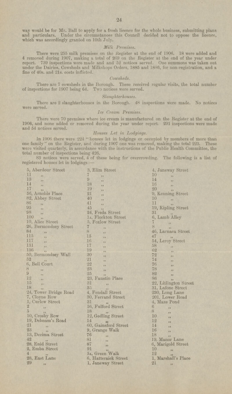 way would be for Mr. Ball to apply for a fresh licence for the whole business, submitting plans and particulars. Under the circumstances this Council decided not to oppose the licence, which was accordingly granted on 10th July. Milk Premises. There were 255 milk premises on the Register at the end of 1900. 18 were added and 4 removed during 1907, making a total of 269 on the Register at the end of the year under report. 739 inspections were made and and 52 notices served. One summons was taken out under the Dairies, Cowsheds and Milkshops Orders, 1885 and 1886, for non-registration, and a fine of 40s. and 21s. costs inflicted. Cowsheds. There are 7 cowsheds in the Borough. These received regular visits, the total number of inspections for 1907 being 64. Two notices were served. Slaughterhouses. There are 2 slaughterhouses in the Borough. 48 inspections were made. No notices were served. Ice Cream Premises. There were 70 premises where ice cream is manufactured on the Register at the end of 1906, and none added or removed during the year under report. 291 inspections were made and 54 notices served. Houses Let in Lodgings. In 1906 there were 224 houses let in lodgings or occupied by members of more than one family on the Register, and during 1907 one was removed, making the total 223. These were visited quarterly, in accordance with the instructions of the Public Health Committee, the total number of inspections being 426. 83 notices were served, 4 of these being for overcrowding. The following is a list of registered houses let in lodgings:— 5, Aberdour Street 3, Elim Street 4, Janeway Street 11 „ 7 „ 10 „ 13 „ 9 „ 14 „ 14 „ 18 „ 16 „ 17 „ 19 „ 20 „ 56, Arnolds Place 21 „ 9, Kenning Street 82, Abbey Street 40 „ 10 „ 86 „ 41 „ 11 „ 95 „ 45 „ 19, Kipling Street 98 „ 24, Freda Street 31 „ 100 „ 1a, Flockton Street 6, Lamb Alley 10, Alice Street 5, Foxlow Street 7 „ 26, Bermondsey Street 7 „ 8 „ 84 „ 8 „ 46, Larnaca Street 115 „ 15 „ 47 „ 117 „ 16 „ 54, Leroy Street 131 „ 17 „ 58 „ 136 „ 19 „ 62 „ 50, Bermondsey Wall 20 „ 72 „ 52 „ 21 „ 74 „ 6, Bell Court 22 „ 76 „ 8 „ 23 „ 78 „ 9 „ 25 „ 82 „ 12 „ 23, Faustin Place 86 „ 15 „ 31 „ 22, Litlington Street 18 „ 35 „ 31, Lafone Street 24, Tower Bridge Road 4, Fendall Street 230, Long Lane 7, Cloyne Row 30, Ferrand Street 201, Lower Road 1, Curlew Street 31 „ 4, Maze Pond 2 „ 16, Fulford Street 6 „ 5 „ 18 „ 8 „ 10, Crosby Row 12, Gedling Street 10 „ 19, Debnam's Road 14 „ 12 „ 21 „ 60, Gainsford Street 14 „ 23 „ 9, Grange Walk 16 „ 13, Decima Street 76 „ 18 „ 42 „ 81 „ 19, Manor Lane 28, Enid Street 87 „ 6, Marigold Street 2, Emba Street 91 „ 10 „ 4 „ 5a, Green Walk 12 „ 28, East Lane 6, Hatteraick Street 1, Marshall's Place 29 „ 1, Janeway Street 21 „