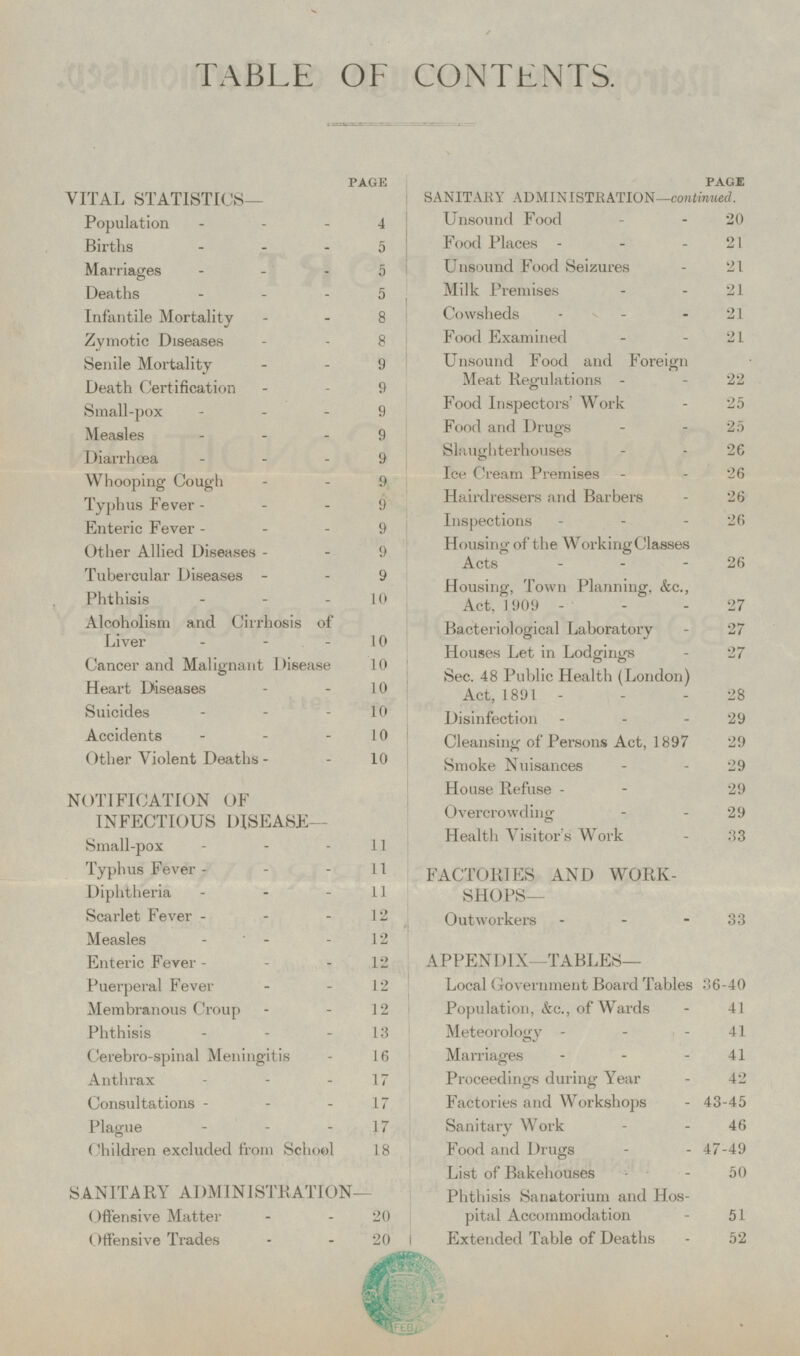 TABLE OF CONTENTS. PAGE VITAL STATISTICS— Population 4 Births 5 Marriages 5 Deaths 5 Infantile Mortality 8 Zymotic Diseases 8 Senile Mortality 9 Death Certification 9 Small-pox 9 Measles 9 Diarrhœa 9 Whooping Cough 9 Typhus Fever 9 Enteric Fever 9 Other Allied Diseases 9 Tubercular Diseases 9 Phthisis 10 Alcoholism and Cirrhosis of Liver 10 Cancer and Malignant Disease 10 Heart Diseases 10 Suicides 10 Accidents 10 Other Violent Deaths 10 NOTIFICATION OF INFECTIOUS DISEASE— Small-pox 11 Typhus Fever 11 Diphtheria 11 Scarlet Fever 12 Measles 12 Enteric Fever 12 Puerperal Fever 12 Membranous Croup 12 Phthisis 13 Cerebro-spinal Meningitis 16 Anthrax 17 Consultations 17 Plague 17 Children excluded from School 18 SANITARY ADMINISTRATION— Offensive Matter 20 Offensive Trades 20 PAGE SANITARY ADMINISTRATION—continued. Unsound Food 20 Food Places 21 Unsound Food Seizures 21 Milk Premises 21 Cowsheds 21 Food Examined 21 Unsound Food and Foreign Meat Regulations 22 Food Inspectors' Work 25 Food and Drugs 25 Slaughterhouses 26 Ice Cream Premises 26 Hairdressers and Barbers 26 Inspections 26 Housing of the Working Classes Acts 26 Housing, Town Planning, &c., Act, 1909 27 Bacteriological Laboratory 27 Houses Let in Lodgings 27 Sec. 48 Public Health (London) Act, 1891 28 Disinfection 29 Cleansing of Persons Act, 1897 29 Smoke Nuisances 29 House Refuse 29 Overcrowding 29 Health Visitor's Work 33 FACTORIES AND WORKSHOPS— Outworkers 33 APPENDIX—TABLES— Local Government Board Tables 36-40 Population, &c., of Wards 41 Meteorology 41 Marriages 41 Proceedings during Year 42 Factories and Workshops 43-45 Sanitary Work 46 Food and Drugs 47 - 49 List of Bakehouses 50 Phthisis Sanatorium and Hos- pital Accommodation 51 Extended Table of Deaths 52