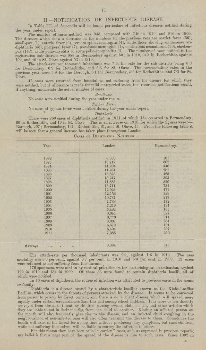 II.—NOTIFICATION OF INFECTIOUS DISEASE. In Table III. of Appendix will be found particulars of infectious diseases notified during the year under report. The number of cases notified was 943, compared with 746 in 1910, and 810 in 1909. The diseases which show a decrease on the numbers for the previous year are scarlet fever (56), small-pox (1), enteric fever (6), cerebro-spinal meningitis (4), while those showing an increase are diphtheria (53), puerperal fever (7), post-basic meningitis (1), ophthalmia neonatorum (36), chicken pox (142), acute polio-myelitis or acute polio-encephalitis (3). The number of cases notified in the registration sub-districts was 655 in Bermondsey against 501 in 1910, 242 in Rotherhithe against 192, and 46 in St. Olave against 53 in 1910. The attack-rate per thousand inhabitants was 7.5, the rate for the sub-districts being 8.0 for Bermondsey, 6.9 for Rotherhithe, and 5.3 for St. Olave. The corresponding rates in the previous year were 5.9 for the Borough, 6.l for Bermondsey, 5.0 for Rotherhithe, and 7.3 for St. Olave. 47 cases were returned from hospital as not suffering from the disease for which they were notified, but if allowance is made for mild unreported cases, the recorded notifications would, if anything, understate the actual number of cases. Small-pox. No cases were notified during the year under report. Typhus Fever. No cases of typhus fever were notified during the year under report. Diphtheria. There were 260 cases of diphtheria notified in 1911, of which 184 occurred in Bermondsey, 60 in Rotherhithe, and 16 in St. Olave. This is an increase on 1910, for which the figures were:— Borough, 207; Bermondsey, 131; Rotherhithe, 61, and St. Olave, 15. From the following table it will be seen that a general increase has taken place throughout London. Cases of Diphtheria Notified. Year. London. Bermondsey. 1892 161 1893 367 8,368 13,712 1894 11,204 446 11,231 281 1895 425 1896 13,825 1897 13,217 393 326 1898 11,883 1899 13,711 734 1900 471 12,023 1901 12,156 329 1902 277 10,731 172 1903 7,738 1904 7,219 191 1905 165 6,482 1906 8,041 327 1907 8,779 311 251 1908 8,001 191 1909 6,679 1910 5,494 207 1911 260 7,385 9,894 315 Average The attack-rate per thousand inhabitants was 2.1, against 1.6 in 1910. The case mortality was 5.0 per cent., against 8.7 per cent, in 1910 and 6.3 per cent, in 1909. 12 cases were returned as not suffering from this disease. 176 specimens were sent in by medical practitioners for bacteriological examination, against 122 in 1910 and 134 in 1909. Of these 33 were found to contain diphtheria bacilli, all of which were notified. In 13 cases of diphtheria the source of infection was attributed to previous cases in the house or family. Diphtheria is a disease caused by a characteristic bacillus known as the Klebs-Loeffler Bacillus, which occurs in the throats of persons attacked by the disease. It seems to be conveyed from person to person by direct contact, and there is no virulent disease which will spread more rapidly under certain circumstances than this will among school children. It is more or less directly conveyed from throat to throat by children passing sweets, slate pencils, and other articles which they are liable to put in their mouths, from one child to another. Kissing an affected person on the mouth will also frequently give rise to the disease, and an infected child coughing in the neighbourhood of non-infected ones will also often transmit the disease to them. Sometimes the bacilli will exist in the throat for a long time without producing any symptoms, but such children, while not suffering themselves, will be liable to convey the infection to others. For this reason they have been called  carrier  cases, and, as expressed in previous reports, my belief is that a large part of the spread of the disease is due to such cases. Since 1902 an B