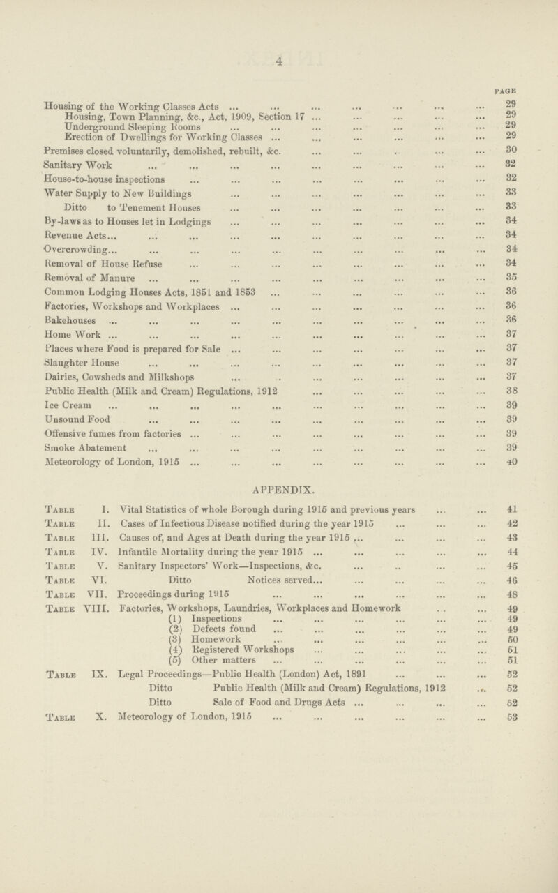 4 page Housing of the Working Classes Acts 29 Housing, Town Planning, &c., Act, 1909, Section 17 29 Underground Sleeping Rooms 29 Erection of Dwellings for Working Classes 29 Premises closed voluntarily, demolished, rebuilt, &c. 30 Sanitary Work 82 House-to-house inspections 32 Water Supply to New Buildings 33 Ditto to Tenement Houses 33 By-laws as to Houses let in Lodgings 34 Revenue Acts 34 Overcrowding 34 Removal of House Refuse 34 Removal of Manure 35 Common Lodging Houses Acts, 1851 and 1853 36 Factories, Workshops and Workplaces 36 Bakehouses 36 Home Work 37 Places where Food is prepared for Sale 37 Slaughter House 37 Dairies, Cowsheds and Milkshops 37 Public Health (Milk and Cream) Regulations, 1912 38 Ice Cream 39 Unsound Food 39 Offensive fumes from factories 39 Smoke Abatement 39 Meteorology of London, 1915 40 APPENDIX. TaBle I. Vital Statistics of whole Borough during 1916 and previous years 41 Table II. Cases of Infectious Disease notified during the year 1915 42 Table III. Causes of, and Ages at Death during the year 1915 43 Table IV. Infantile Mortality during the year 1915 44 Table V. Sanitary Inspectors' Work—Inspections, &c. 45 Table VI. Ditto Notices served 46 Table VII. Proceedings during 1915 48 Table VIII. Factories, Workshops, Laundries, Workplaces and Homework 49 (1) Inspections 49 (2) Defects found 49 (3) Homework 50 (4) Registered Workshops 51 (5) Other matters 61 Table IX. Legal Proceedings—Public Health (London) Act, 1891 52 Ditto Public Health (Milk and Cream) Regulations, 1912 52 Ditto Sale of Food and Drugs Acts 52 Table X. Meteorology of London, 1915 53