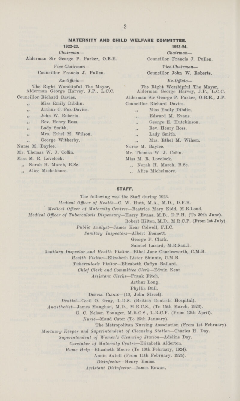 2 MATERNITY AND CHILD WELFARE COMMITTEE. 1922-23. 1923-24. Chairman— Alderman Sir George P. Parker, O.B.E. Vice-Chairman— Councillor Francis J. Pullen. Ex-Officio— The Eight Worshipful The Mayor, Alderman George Harvey, J.P., L.C.C. Councillor Richard Davies. „ Miss Emily Dibdin. „ Arthur C. Fox-Davies. ,, John W. Roberts. „ Rev. Henry Ross. „ Lady Smith. „ Mrs. Ethel M. Wilson. „ George Witherby. Nurse M. Baylee. Mr. Thomas W. J. Coffin. Miss M. R. Lovelock. ,, Norah H. March, B.Sc. „ Alice Michelmore. Chairman— Councillor Francis J. Pullen. Vice-Chairman— Councillor John W. Roberts. Ex-Officio— The Right Worshipful The Mayor, Alderman George Harvey, J.P., L.C.C. Alderman Sir George P. Parker, O.B.E., J.P. Councillor Richard Davies. „ Miss Emily Dibdin. ,, Edward M. Evans. ,, George E. Hutchinson. „ Rev. Henry Ross. „ Lady Smith. „ Mrs. Ethel M. Wilson. Nurse M. Baylee. Mr. Thomas W. J. Coffin. Miss M. R. Lovelock. „ Norah H. March, B.Sc. „ Alice Michelmore. STAFF. The following was the Staff during 1923. Medical Officer of Health—C. W. Hutt, M.A., M.D., D.P.H. Medical Officer of Maternity Centres—Beatrice Mary Kidd, M.B.Lond. Medical Officer of Tuberculosis Dispensary—Harry Evans, M.B., D.P.H. (To 30th June). Robert Hilton, M.D., M.R.C.P. (From let July). Public Analyst—James Kear Colwell, F.I.C. Sanitary Inspectors—Albert Bennett. George F. Clark. Samuel Larard, M.R.San.I. Sanitary Inspector and Health Visitor—Ethel Jane Charlesworth, C.M.B. Health Visitor—Elizabeth Lister Shinnie, C.M.B. Tuberculosis Visitor—Elizabeth Caffyn Ballard. Chief Clerk and Committee Clerk—Edwin Kent. Assistant Clerks—Frank Fitch. Arthur Long. Phyllis Bull. Dental Clinic—(10, John Street). Dentist—Cecil O. Gray, L.D.S. (British Dentists Hospital). Anaesthetist—James Maughan, M.D., M.R.C.S., (To 15th March, 1923). G. C. Nelson Younger, M.R.C.S., L.R.C.P. (From 12th April). Nurse—Maud Cater (To 25th January). The Metropolitan Nursing Association (From 1st February). Mortuary Keeper and Superintendent of Cleansing Station—Charles H. Day. Superintendent of Women's Cleansing Station—Adeline Day. Caretaker of Maternity Centre—Elizabeth Alderton. Home Help—Elizabeth Moore (To 10th February, 1924). Annie Axtell (From 11th February, 1924). Disinfector—Henry Emms. Assistant Disinfector—James Rowan.