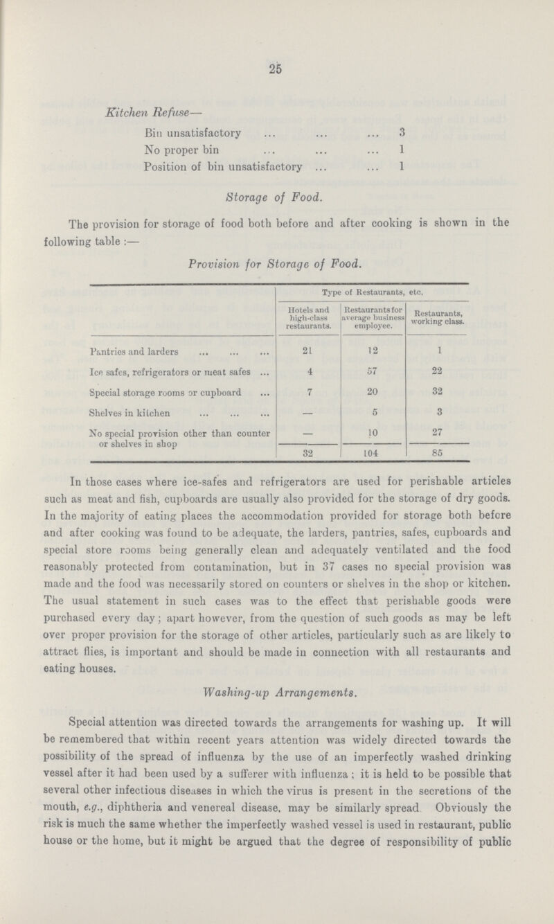 Kitchen Refuse— Bin unsatisfactory 3 No proper bin 1 Position of bin unsatisfactory 1 25 Storage of Food. The provision for storage of food both before and after cooking is shown in the following table:— Provision for Storage of Food. Type of Restaurants, etc. Hotels and high-class restaurants. Restaurants for average business employee. Restaurants, working class. Pantries and larders 21 12 1 Ice safes, refrigerators or meat safes 4 57 22 Special storage rooms or cupboard 7 20 32 Shelves in kitchen — 5 3 No Bpecial provision other than counter or shelves in shop — 10 27 32 104 85 In those cases where ice-safes and refrigerators are used for perishable articles such as meat and fish, cupboards are usually also provided for the storage of dry goods. In the majority of eating places the accommodation provided for storage both before and after cooking was found to be adequate, the larders, pantries, safes, cupboards and special store rooms being generally clean and adequately ventilated and the food reasonably protected from contamination, but in 37 cases no special provision was made and the food was necessarily stored on counters or shelves in the shop or kitchen. The usual statement in such cases was to the effect that perishable goods were purchased every day; apart however, from the question of such goods as may be left over proper provision for the storage of other articles, particularly such as are likely to attract flies, is important and should be made in connection with all restaurants and eating houses. Washing-up Arrangements. Special attention was directed towards the arrangements for washing up. It will be remembered that within recent years attention was widely directed towards the possibility of the spread of influenza by the use of an imperfectly washed drinking vessel after it had been used by a sufferer with influenza ; it is held to be possible that several other infectious diseases in which the virus is present in the secretions of the mouth, e.g., diphtheria and venereal disease, may be similarly spread Obviously the risk is much the same whether the imperfectly washed vessel is used in restaurant, public house or the home, but it might be argued that the degree of responsibility of public