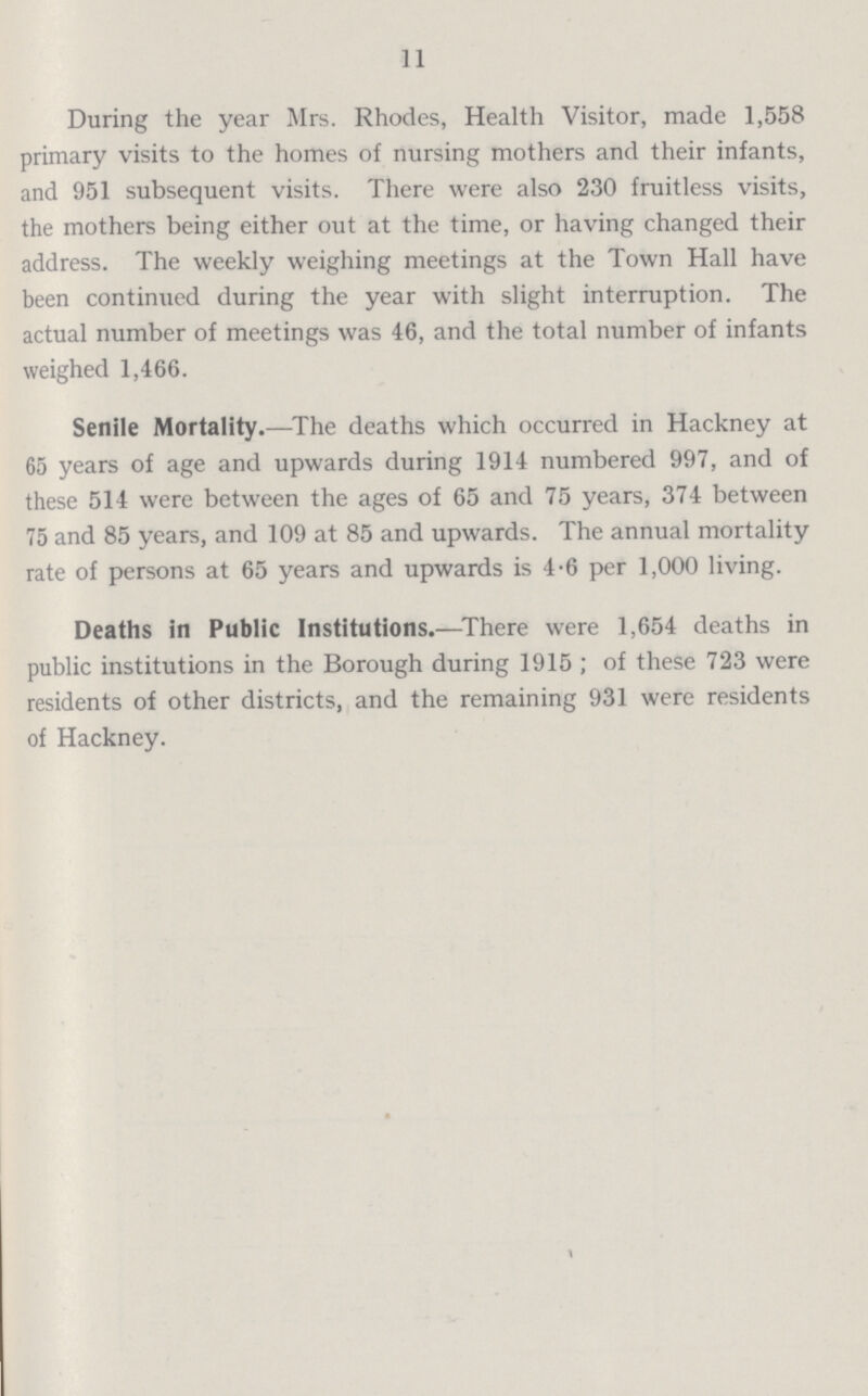 11 During the year Mrs. Rhodes, Health Visitor, made 1,558 primary visits to the homes of nursing mothers and their infants, and 951 subsequent visits. There were also 230 fruitless visits, the mothers being either out at the time, or having changed their address. The weekly weighing meetings at the Town Hall have been continued during the year with slight interruption. The actual number of meetings was 46, and the total number of infants weighed 1,466. Senile Mortality.—The deaths which occurred in Hackney at 65 years of age and upwards during 1914 numbered 997, and of these 514 were between the ages of 65 and 75 years, 374 between 75 and 85 years, and 109 at 85 and upwards. The annual mortality rate of persons at 65 years and upwards is 4-6 per 1,000 living. Deaths in Public Institutions.—There were 1,654 deaths in public institutions in the Borough during 1915; of these 723 were residents of other districts, and the remaining 931 were residents of Hackney.