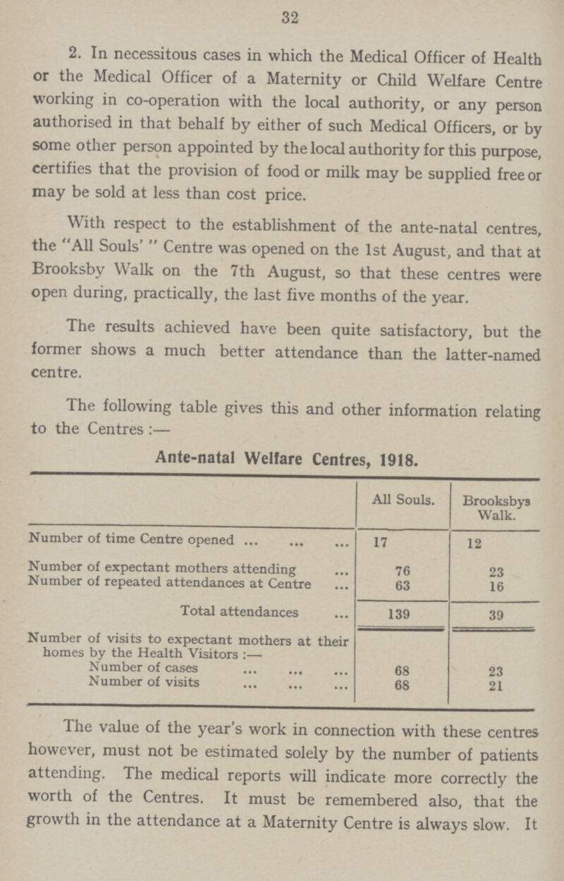 32 2. In necessitous cases in which the Medical Officer of Health or the Medical Officer of a Maternity or Child Welfare Centre working in co-operation with the local authority, or any person authorised in that behalf by either of such Medical Officers, or by some other person appointed by the local authority for this purpose, certifies that the provision of food or milk may be supplied free or may be sold at less than cost price. With respect to the establishment of the ante-natal centres, the All Souls'  Centre was opened on the 1st August, and that at Brooksby Walk on the 7th August, so that these centres were open during, practically, the last five months of the year. The results achieved have been quite satisfactory, but the former shows a much better attendance than the latter-named centre. The following table gives this and other information relating to the Centres:— Ante-natal Welfare Centres, 1918. All Souls. Brooksbys Walk. Number of time Centre opened 17 12 Number of expectant mothers attending 76 23 Number of repeated attendances at Centre 63 16 Total attendances 139 39 Number of visits to expectant mothers at their homes by the Health Visitors:— Number of cases 68 23 Number of visits 68 21 The value of the year's work in connection with these centres however, must not be estimated solely by the number of patients attending. The medical reports will indicate more correctly the worth of the Centres. It must be remembered also, that the growth in the attendance at a Maternity Centre is always slow. It