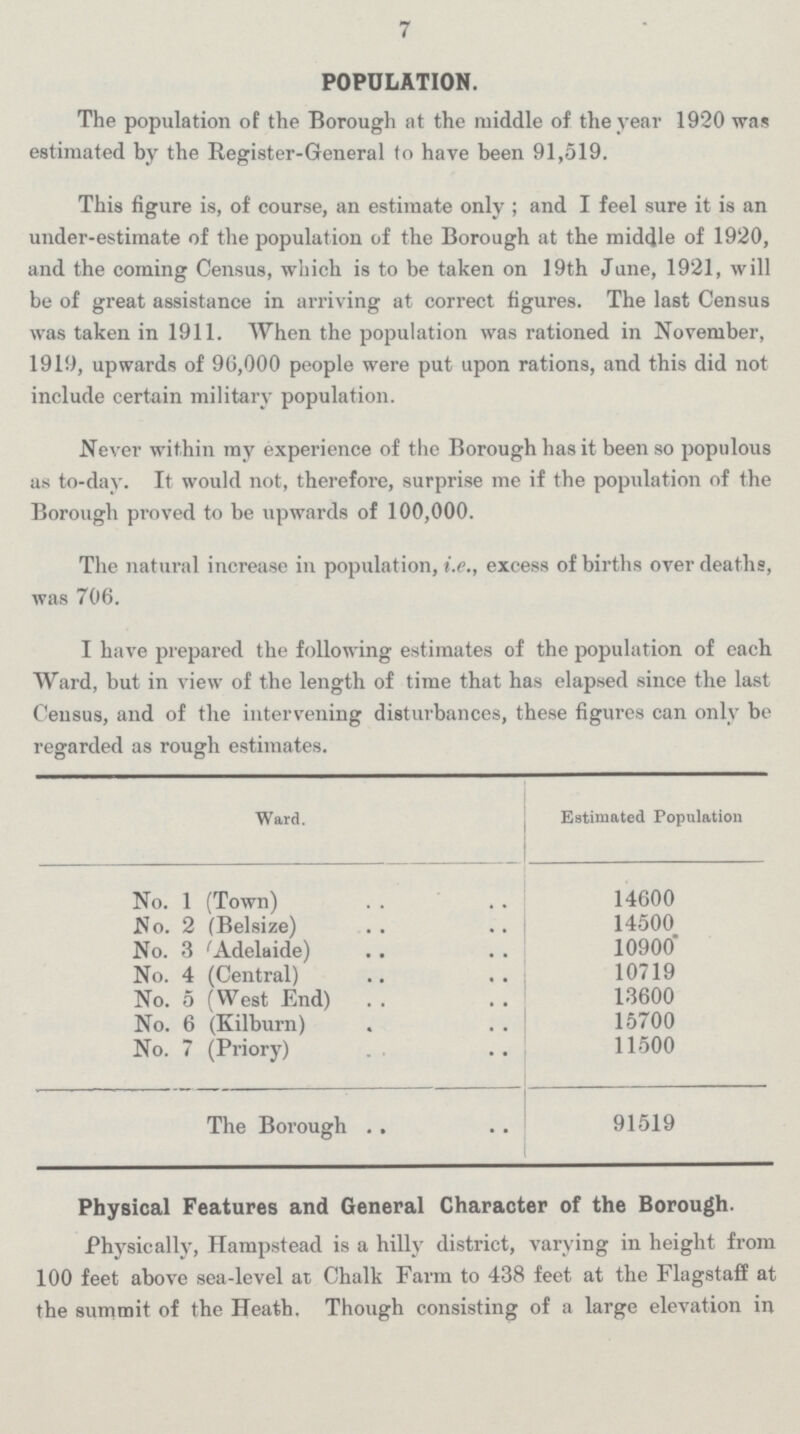 7 POPULATION. The population of the Borough at the middle of the year 1920 was estimated by the Register-General to have been 91,519. This figure is, of course, an estimate only ; and I feel sure it is an under-estimate of the population of the Borough at the middle of 1920, and the coming Census, which is to be taken on 19th June, 1921, will be of great assistance in arriving at correct figures. The last Census was taken in 1911. When the population was rationed in November, 1919, upwards of 96,000 people were put upon rations, and this did not include certain militarv population. Never within my experience of the Borough has it been so populous as to-day. It would not, therefore, surprise me if the population of the Borough proved to be upwards of 100,000. The natural increase in population, i.e., excess of births over deaths, was 706. I have prepared the following estimates of the population of each Ward, but in view of the length of time that has elapsed since the last Census, and of the intervening disturbances, these figures can only be regarded as rough estimates. Ward. Estimated Population No. 1 (Town) 14600 No. 2 (Belsize) 14500 No. 3 (Adelaide) 10900 No. 4 (Central) 10719 No. 5 (West End) 13600 No. 6 (Kilburn) 15700 No. 7 (Priory) 11500 The Borough 91519 Physical Features and General Character of the Borough. Physically, Hampstead is a hilly district, varying in height from 100 feet above sea-level at Chalk Farm to 438 feet at the Flagstaff at the summit of the Heath. Though consisting of a large elevation in