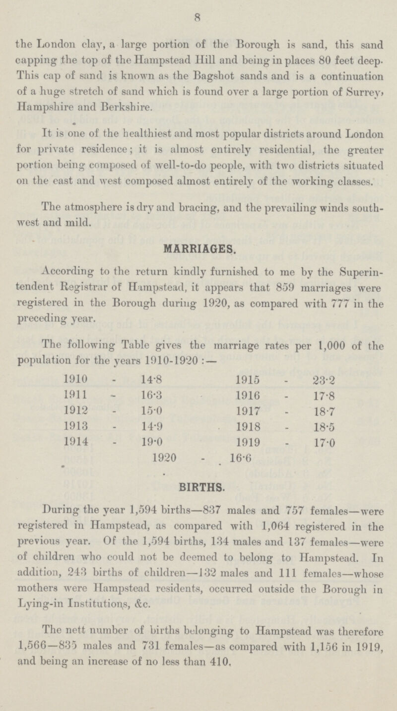 8 the London clay, a large portion of the Borough is sand, this sand capping the top of the Hampstead Hill and being in places 80 feet deep. This cap of sand is known as the Bagshot sands and is a continuation of a huge stretch of sand which is found over a large portion of Surrey' Hampshire and Berkshire. It is one of the healthiest and most popular districts around London for private residence; it is almost entirely residential, the greater portion being composed of well-to-do people, with two districts situated on the east and west composed almost entirely of the working classes. The atmosphere is dry and bracing, and the prevailing winds south west and mild. MARRIAGES. According to the return kindly furnished to me by the Superin tendent Registrar of Hampstead, it appears that 859 marriages were registered in the Borough during 1920, as compared with 777 in the preceding year. The following Table gives the marriage rates per 1,000 of the population for the years 1910-1920:— 1910 14•8 1915 23•2 1911 16•3 1916 17•8 1912 15•0 1917 18•7 1913 14•9 1918 18•5 1914 19•0 1919 17•0 1920 16•6 BIRTHS. During the year 1,594 births—837 males and 757 females—were registered in Hampstead, as compared with 1,064 registered in the previous year. Of the 1,594 births, 134 males and 137 females—were of children who could not be deemed to belong to Hampstead. In addition, 243 births of children—132 males and 111 females—whose mothers were Hampstead residents, occurred outside the Borough in Lying-in Institutions, &c. The nett number of births belonging to Hampstead was therefore 1,566—835 males and 731 females—as compared with 1,156 in 1919, and being an increase of no less than 410.