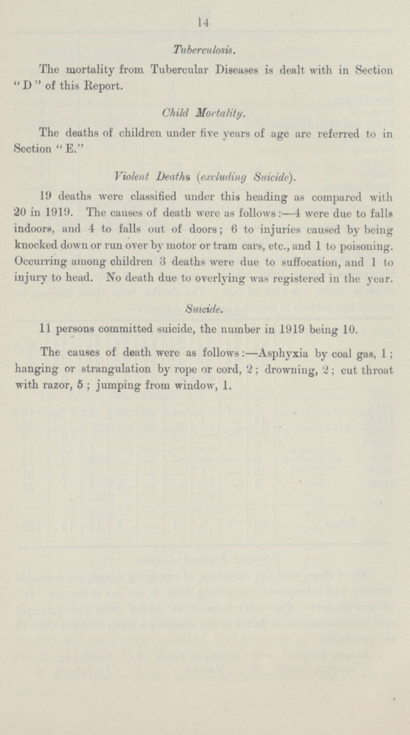 14 Tuberculosis. The mortality from Tubercular Diseases is dealt with in Section D of this Report. Child Mortality. The deaths of children under five years of age are referred to in Section E Violent Deaths (excluding Suicide). 19 deaths were classified under this heading as compared with 20 in 1919. The causes of death were as follows:—4 were due to falls indoors, and 4 to falls out of doors; 6 to injuries caused by being knocked down or run over by motor or tram cars, etc., and 1 to poisoning. Occurring among children 3 deaths were due to suffocation, and 1 to injury to head. No death due to overlying was registered in the year. Suicide. 11 persons committed suicide, the number in 1919 being 10. The causes of death were as follows:—Asphyxia by coal gas, 1; hanging or strangulation by rope or cord, 2; drowning, 2; cut throat with razor, 5; jumping from window, 1.