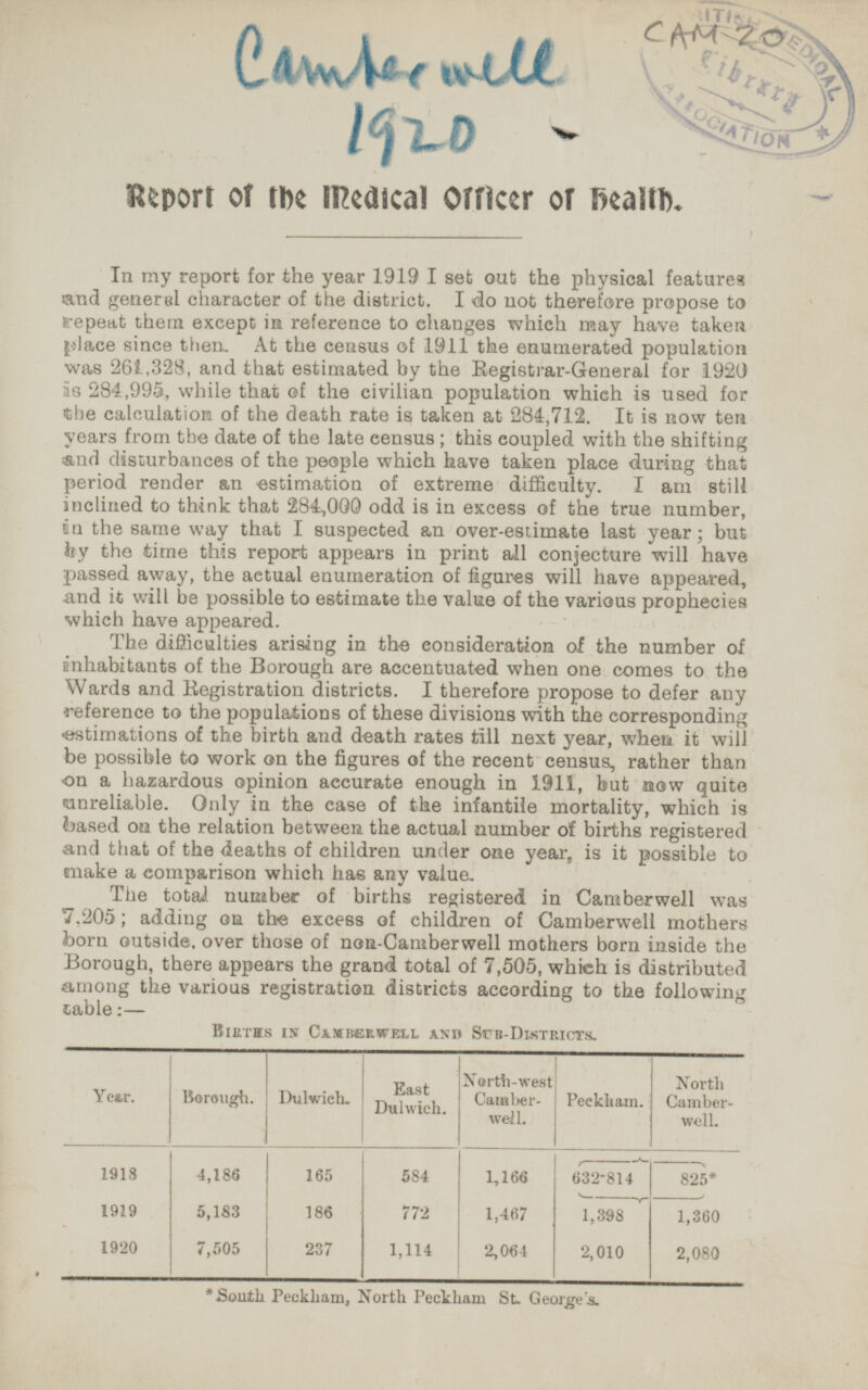 CAM 20 Camberwell Report of the medical Officer of health. In my report for the year 1919 I set out the physical features and general character of the district. I do not therefore propose to repeat them except in reference to changes which may have taken place since then. At the census of 1911 the enumerated population was 261,328, and that estimated by the Registrar-General for 1920 is 284,995, while that of the civilian population which is used for the calculation of the death rate is taken at 284,712. It is now ten years from the date of the late census; this coupled with the shifting and disturbances of the people which have taken place during that period render an estimation of extreme difficulty. I am still inclined to think that 284,000 odd is in excess of the true number, in the same way that I suspected an over-estimate last year; but by the time this report appears in print all conjecture will have passed away, the actual enumeration of figures will have appeared, and it will be possible to estimate the value of the various prophecies which have appeared. The difficulties arising in the consideration of the number of inhabitants of the Borough are accentuated when one comes to the Wards and Registration districts. I therefore propose to defer any reference to the populations of these divisions with the corresponding estimations of the birth and death rates till next year, when it will be possible to work on the figures of the recent census, rather than on a hazardous opinion accurate enough in 1911, but now quite unreliable. Only in the case of the infantile mortality, which is based on the relation between the actual number of births registered and that of the deaths of children under one year, is it possible to make a comparison which has any value. The total number of births registered in Camberwell was 7,205; adding on the excess of children of Camberwell mothers born outside, over those of non-Camberwell mothers born inside the Borough, there appears the grand total of 7,505, which is distributed among the various registration districts according to the following cable:— BIRTHS IN CAMBERWELL AND SUR-DISTRICTS. North-west Camber well. North Camber well. Year. East Dulwich. Borough. Dulwich. Peckham. 584 165 1,166 825* 1918 4,186 632-814 1,467 1919 186 1,398 1,360 5,183 772 7,505 237 2,064 2,080 1920 1,114 2,010 *South Peckham, North Peckham St. George's.