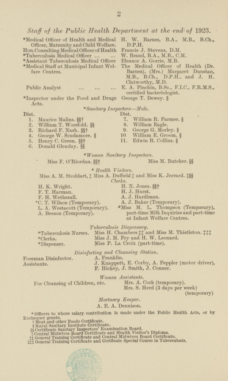 Staff of the Public Health Department at the end of 1923. *Medical Officer of Health and Medical Officer, Maternity and Child Welfare. H. W. Barnes, B.A., M.B., B.Ch., D.P.H. Hon. Consulting Medical Officer of Health Francis J. Stevens, D.M. W. Brand, B.A., M.B., C.M. *Tuberculosis Medical Officer Eleanor A. Gorrie, M.B. *Assistant Tuberculosis Medical Officer *Medical Staff at Municipal Infant Wellfare Centres. The Medical Officer of Health (Dr. Barnes), (Mrs.) Margaret Dunstan, M.B., B.Ch., D.P.H., and J. H. Clatworthy, M.D. E. A. Pinchin, B.Sc., F.I.C., F.R.M.S., certified bacteriologist. Public Analyst *Inspector under the Food and Drugs Acts. George T. Dewey. § *Sanitary Inspectors—Male. Dist. Dist. 1. Maurice Malins. §§† 7. William R. Farmer. § 2. William T. Worsfold. §§ 8. William Eagle. 3. Richard F. Nash. §§† 9. George G. Morley.§ 4. George W. Scudamore. § 10. William E. Groom. § 5. Henry C. Green. §§† 11. Edwin R. Collins. § 6. Donald Glenday. §§ *Women Sanitary Inspectors. Miss F. O'Riordan. §§† Miss M. Butcher. §§ * Health Visitors. Miss A.M.Stoddart, ‡ Miss A. Duffield ‡ and Miss K. Jerrard. ‡§§ Clerks. H. K. Wright. H. N. Jones. §§† H. J. Hurst. F. T. Harman. A. J. Hardiman. F. H. Wetherall. *C. T. Wilson (Temporary). A.J. Baker (Temporary). L.A. Westacott (Temporary). *Miss M. L. Thompson (Temporary), part-time Milk Inquiries and part-time at Infant Welfare Centres. A. Beeson (Temporary). Tuberculosis Dispensary. Miss H. Chambers‡‡ and Miss M. Thistleton.‡‡‡ *Tuberculosis Nurses. Miss J. M. Fry and H. W. Leonard. *Clerks. Miss P. La Croix (part-time). *Dispenser. Disinfecting and Cleansing Station. Foreman Disinfector. Assistants. A. Franklin. J.Knappett, E.Corby, A. Peppler (motor driver), F. Hickey, J. Smith, J. Conner. Women Assistants. For Cleansing of Children, etc. Mrs. A. Cork (temporary). Mrs. S. Herd (3 days per week) (temporary) Mortuary Keeper. A. E. A. Dennison. *Officers to whose salary contribution is made under the Public Health Acts, or by Exchequer grants. † Meat and other Foods Certificate. § Royal Sanitary Institute Certificate. §§ Certificate Sanitary Inspectors' Examination Board. † Central Midwives Board Certificate and Health Visitor's Diploma. †† General Training Certificate and Central Midwives Board Certificate. ††† General Training Certificate and Certficate Special Course in Tuberculosis.