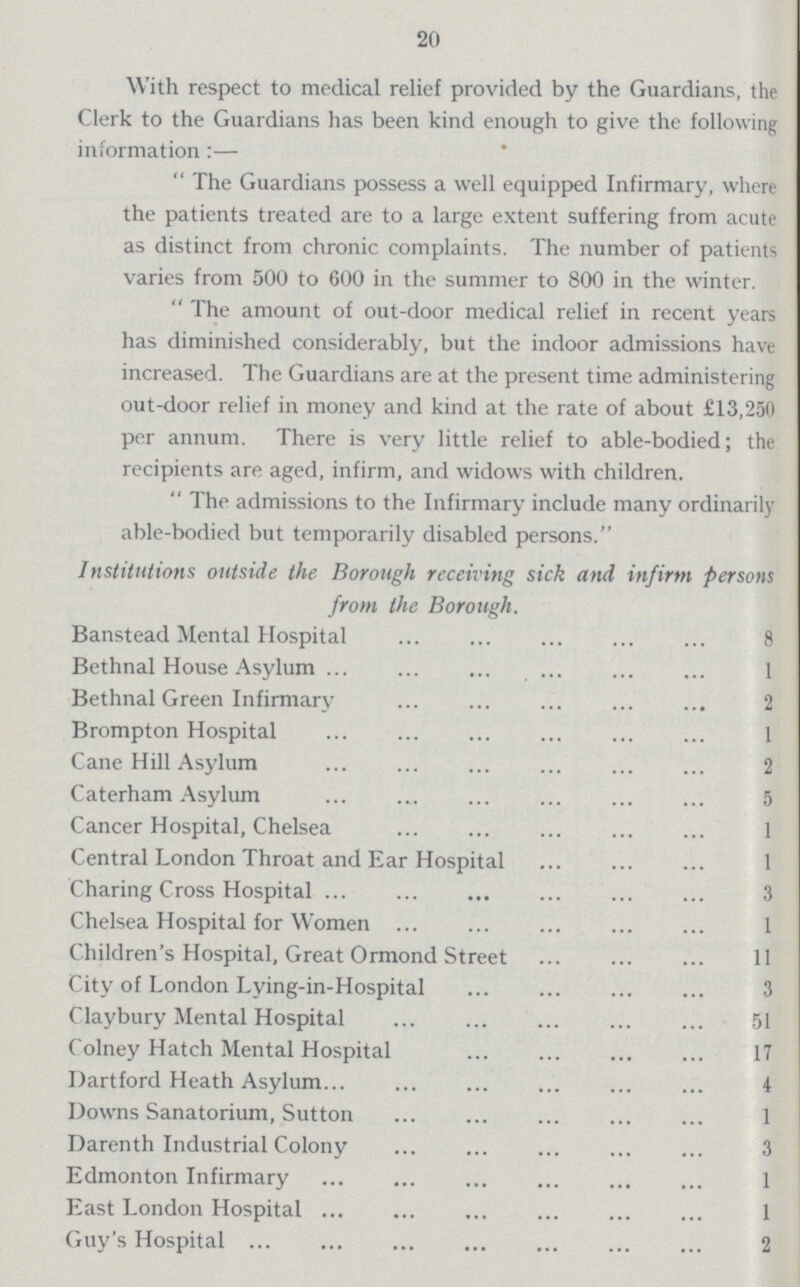 20 With respect to medical relief provided by the Guardians, the Clerk to the Guardians has been kind enough to give the following information:— The Guardians possess a well equipped Infirmary, where the patients treated are to a large extent suffering from acute as distinct from chronic complaints. The number of patients varies from 500 to 600 in the summer to 800 in the winter. The amount of out-door medical relief in recent years has diminished considerably, but the indoor admissions have increased. The Guardians are at the present time administering out-door relief in money and kind at the rate of about £13,250 per annum. There is very little relief to able-bodied; the recipients are aged, infirm, and widows with children. The admissions to the Infirmary include many ordinarily able-bodied but temporarily disabled persons. Institutions outside the Borough receiving sick and infirm persons from the Borough. Banstead Mental Hospital 8 Bethnal House Asylum 1 Bethnal Green Infirmary 2 Brompton Hospital 1 Cane Hill Asylum 2 Caterham Asylum 5 Cancer Hospital, Chelsea 1 Central London Throat and Ear Hospital 1 Charing Cross Hospital 3 Chelsea Hospital for Women 1 Children's Hospital, Great Ormond Street 11 City of London Lying-in-Hospital 3 Claybury Mental Hospital 51 Colney Hatch Mental Hospital 17 Dartford Heath Asylum 4 Downs Sanatorium, Sutton 1 Darenth Industrial Colony 3 Edmonton Infirmary 1 East London Hospital 1 Guy's Hospital 2