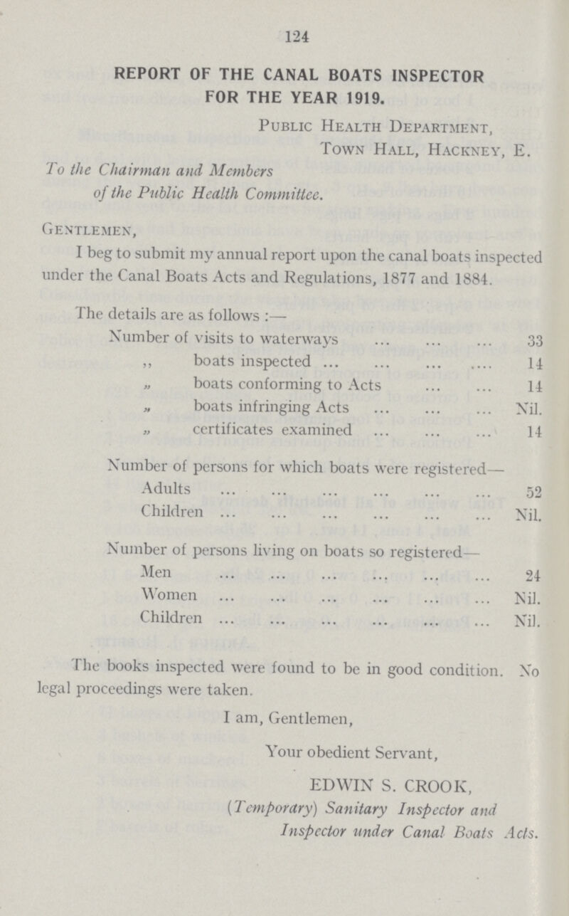 124 REPORT OF THE CANAL BOATS INSPECTOR FOR THE YEAR 1919. Public Health Department, Town Hall, Hackney, E. To the Chairman and Members of the Public Health Committee. Gentlemen, I beg to submit my annual report upon the canal boats inspected under the Canal Boats Acts and Regulations, 1877 and 1884. The details are as follows:— Number of visits to waterways 33 ,, boats inspected 14 „ boats conforming to Acts 14 „ boats infringing Acts Nil. „ certificates examined 14 Number of persons for which boats were registered—. Adults 52 Children Nil. Number of persons living on boats so registered— Men 24 Women Nil. Children Nil. The books inspected were found to be in good condition. No legal proceedings were taken. I am, Gentlemen, Your obedient Servant, EDWIN S. CROOK, (Temporary) Sanitary Inspector and Inspector under Canal Boats Acts.
