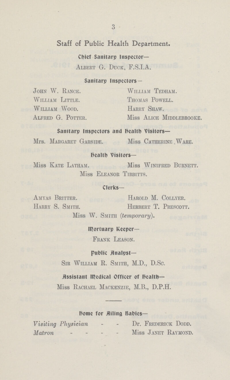 3 Staff of Public Health Department. Chief Sanitary Inspector— Albert G. Duck, F.S.I.A. Sanitary Inspectors — John W. Rance. William Tedham. William Little. Thomas Powell. William Wood. Harry Shaw. Alfred G. Potter. Miss Alice Middlebrooke. Sanitary Inspectors and Health Visitors- Mrs. Margaret Garside. Miss Catherine Ware. Health Visitors- Miss Kate Latham. Miss Winifred Burnett. Miss Eleanor Tibbitts. Clerks— Amyas Britter. Harold M. Collyer. Harry S. Smith. Herbert T. Prescott. Miss W. Smith (temporary). Mortuary Keeper— Frank Leason. Public Analyst— Sir William R. Smith, M.D., D.Sc. Assistant Medical Officer of Health— Miss Rachael Mackenzie, M.B., D.P.H. Rome for Ailing Babies— Visiting Physician Dr. Frederick Dodd. Matron Miss Janet Raymond.