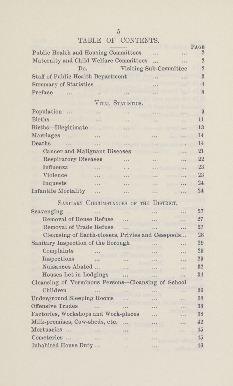5 TABLE OF CONTENTS. Page Public Health and Housing Committees 2 Maternity and Child Welfare Committees 2 Do. Visiting Sub-Committee 2 Staff of Public Health Department 3 Summary of Statistics 4 Preface 8 Vital Statistics. Population 9 Births 11 Births—Illegitimate 13 Marriages 14 Deaths 14 Cancer and Malignant Diseases 21 Respiratory Diseases 22 Influenza 23 Violence 23 Inquests 24 Infantile Mortality 24 Sanitary Circumstances of the District. Scavenging 27 Removal of House Refuse 27 Removal of Trade Refuse 27 Cleansing of Earth-closets, Privies and Cesspools 28 Sanitary Inspection of the Borough 29 Complaints 29 Inspections 29 Nuisances Abated 32 Houses Let in Lodgings 34 Cleansing of Verminous Persons—Cleansing of School Children 36 Underground Sleeping Rooms 38 Offensive Trades 38 Factories, Workshops and Work-places 38 Milk-premises, Cow-sheds, etc. 42 Mortuaries 45 Cemeteries 45 Inhabited House Duty 46