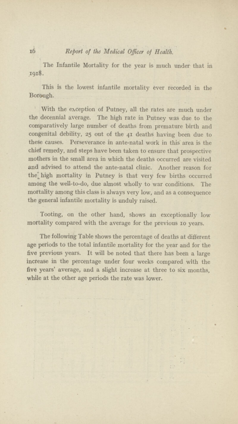 16 Report of the Medical Officer of Health. The Infantile Mortality for the year is much under that in 1918. This is the lowest infantile mortality ever recorded in the Borough. With the exception of Putney, all the rates are much under the decennial average. The high rate in Putney was due to the comparatively large number of deaths from premature birth and congenital debility, 25 out of the 41 deaths having been due to these causes. Perseverance in ante-natal work in this area is the chief remedy, and steps have been taken to ensure that prospective mothers in the small area in which the deaths occurred are visited and advised to attend the ante-natal clinic. Another reason for the high mortality in Putney is that very few births occurred among the well-to-do, due almost wholly to war conditions. The mortality among this class is always very low, and as a consequence the general infantile mortality is unduly raised. Tooting, on the other hand, shows an exceptionally low mortality compared with the average for the previous 10 years. The following Table shows the percentage of deaths at different age periods to the total infantile mortality for the year and for the five previous years. It will be noted that there has been a large increase in the percentage under four weeks compared with the five years' average, and a slight increase at three to six months, while at the other age periods the rate was lower.