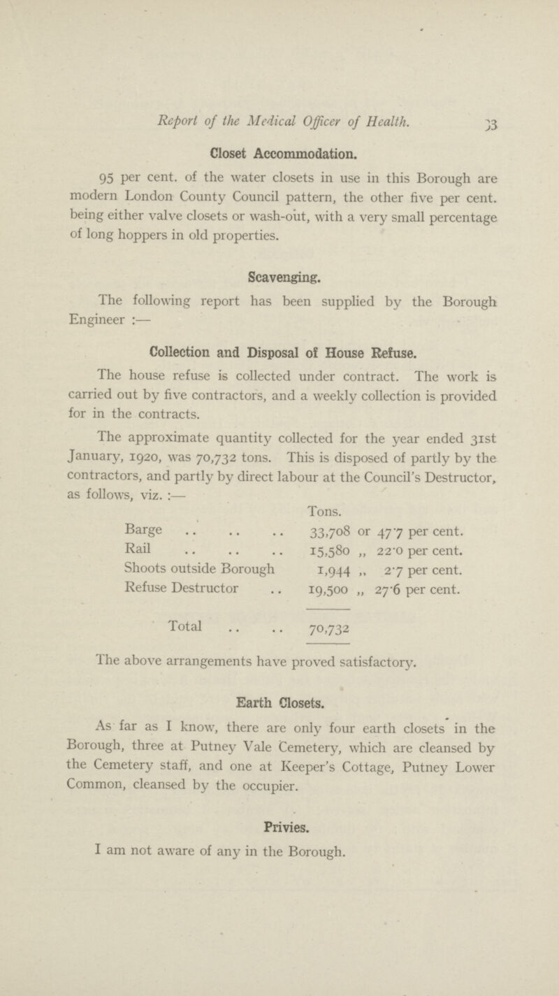 Report of the Medical Officer of Health. 33 Closet Accommodation. 95 per cent, of the water closets in use in this Borough are modern London County Council pattern, the other five per cent, being either valve closets or wash-out, with a very small percentage of long hoppers in old properties. Scavenging. The following report has been supplied by the Borough Engineer :— Collection and Disposal of House Refuse. The house refuse is collected under contract. The work is carried out by five contractors, and a weekly collection is provided for in the contracts. The approximate quantity collected for the year ended 31st January, 1920, was 70,732 tons. This is disposed of partly by the contractors, and partly by direct labour at the Council's Destructor, as follows, viz. :— Tons. Barge 33,708 or 4.77 per cent. Rail 15,580 „ 22.0 per cent. Shoots outside Borough 1,944,, 2.7 Per cent. Refuse Destructor 19,500 „ 27.6 per cent. Total 70,732 The above arrangements have proved satisfactory. Earth Closets. As far as I know, there are only four earth closets in the Borough, three at Putney Vale Cemetery, which are cleansed by the Cemetery staff, and one at Keeper's Cottage, Putney Lower Common, cleansed by the occupier. Privies. I am not aware of any in the Borough.