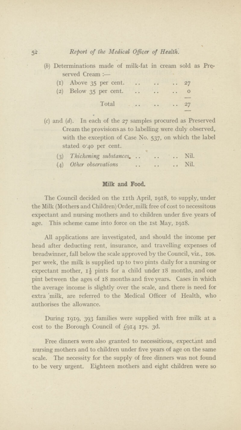 \ 52 Report of the Medical Officer of Health. (b) Determinations made of milk-fat in cream sold as Pre served Cream:— (1) Above 35 per cent. 27 (2) Below 35 per cent. 0 Total 27 (c) and (d). In each of the 27 samples procured as Preserved Cream the provisions as to labelling were duly observed, with the exception of Case No. 537, on which the label stated 0 40 per cent. (3) Thickening substances Nil. (4) Other observations Nil. Milk and Food. The Council decided on the nth April, 1918, to supply, under the Milk (Mothers and Children) Order, milk free of cost to necessitous expectant and nursing mothers and to children under five years of age. This scheme came into force on the 1st May, 1918. All applications are investigated, and should the income per head after deducting rent, insurance, and travelling expenses of breadwinner, fall below the scale approved by the Council, viz., 10s. per week, the milk is supplied up to two pints daily for a nursing or expectant mother, 11/2 pints for a child under 18 months, and one pint between the ages of 18 months and five years. Cases in which the average income is slightly over the scale, and there is need for extra milk, are referred to the Medical Officer of Health, who authorises the allowance. During 1919, 393 families were supplied with free milk at a cost to the Borough Council of £914 17s. 3d. Free dinners were also granted to necessitious, expectant and nursing mothers and to children under five years of age on the same scale. The necessity for the supply of free dinners was not found to be very urgent. Eighteen mothers and eight children were so