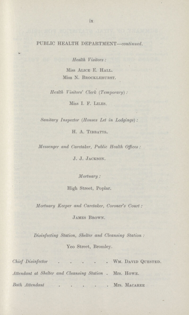 ix. PUBLIC HEALTH DEPARTMENT—continued. Health Visitors: Miss Alice E. Hall. Miss N. Brocklehurst. Health Visitors' Clerk (Temporary): Miss I. F. Liles. Sanitary Inspector (Houses Let in Lodgings): H. A. Tibbatts. Messenger and Caretaker, Public Health Offices: J. J. Jackson. Mortuary: High Street, Poplar. Mortuary Keeper and Caretaker, Coroner's Court: James Brown. Disinfecting Station, Shelter and Cleansing Station: Yeo Street, Bromley. Chief Disinfector Wm.DavidQuested. Attendant at Shelter and Cleansing Station . Mrs. Howe. Bath Attendant Mrs.Macaree