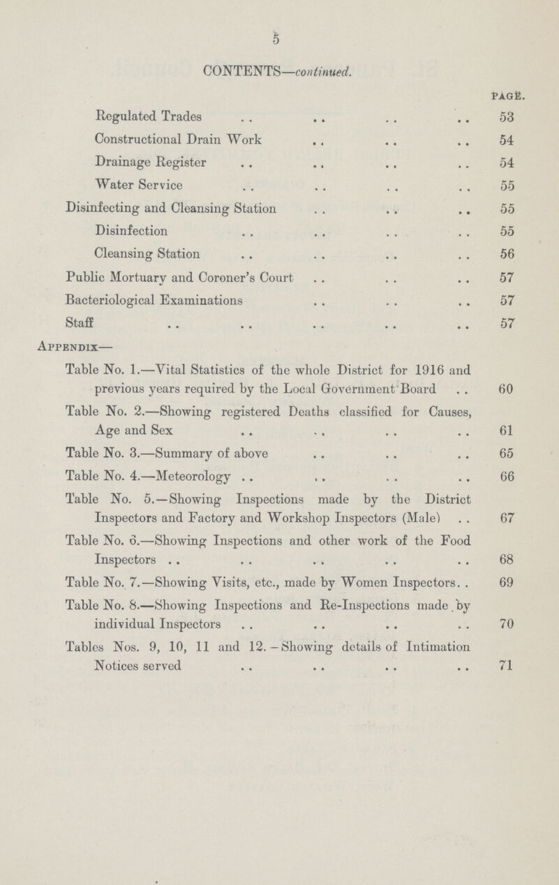 5 CONTENTS—continued. page. Regulated Trades 53 Constructional Drain Work 54 Drainage Register 54 Water Service 55 Disinfecting and Cleansing Station 55 Disinfection 55 Cleansing Station 56 Public Mortuary and Coroner's Court 57 Bacteriological Examinations 57 Staff 57 Appendix— Table No. 1.—Vital Statistics of the whole District for 1916 and previous years required by the Local Government Board 60 Table No. 2.—Showing registered Deaths classified for Causes, Age and Sex 61 Table No. 3.—Summary of above 65 Table No. 4.—Meteorology 66 Table No. 5.—Showing Inspections made by the District Inspectors and Factory and Workshop Inspectors (Male) 67 Table No. 6.—Showing Inspections and other work of the Food Inspectors 68 Table No. 7.—Showing Visits, etc., made by Women Inspectors 69 Table No. 8.—Showing Inspections and Re-Inspections made by individual Inspectors 70 Tables Nos. 9, 10, 11 and 12.—Showing details of Intimation Notices served 71