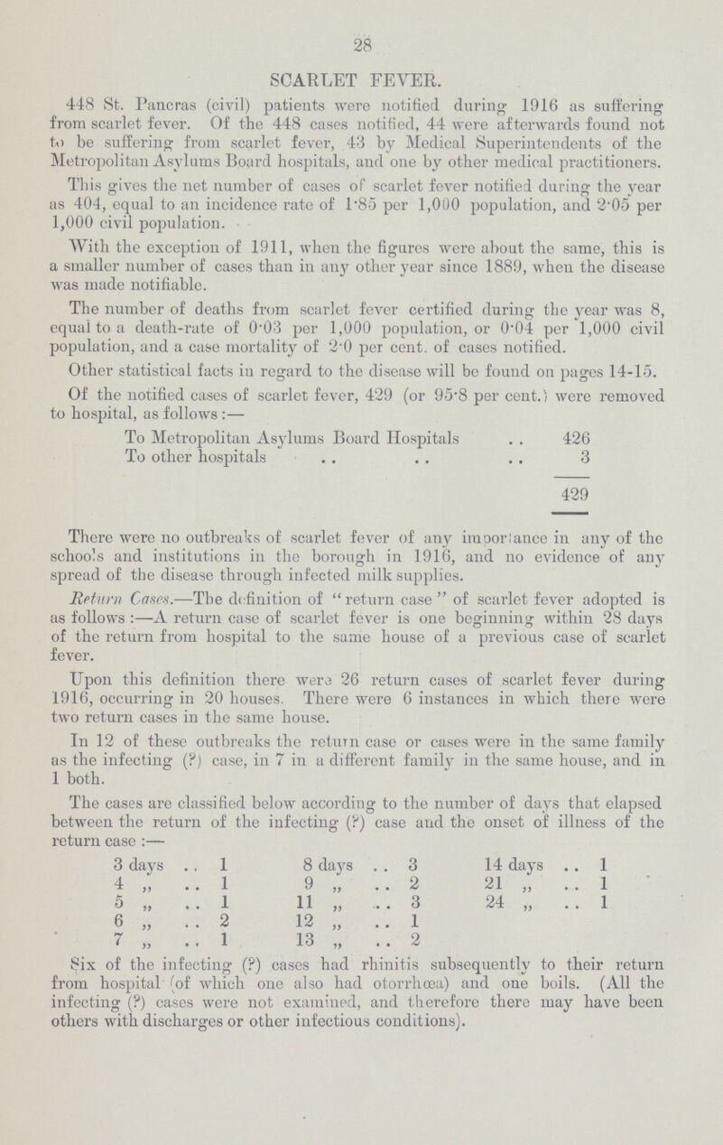 28 SCARLET FEVER. 448 St. Pancras (civil) patients were notified during 1916 as suffering from scarlet fever. Of the 448 cases notified, 44 were afterwards found not to be suffering from scarlet fever, 43 by Medical Superintendents of the Metropolitan Asylums Board hospitals, and one by other medical practitioners. This gives the net number of cases of scarlet fever notified during the year as 404, equal to an incidence rate of 1*85 per 1,000 population, and 2-05 per 1,000 civil population. With the exception of 1911, when the figures were about the same, this is a smaller number of cases than in any other year since 1889, when the disease was made notifiable. The number of deaths from scarlet fever certified during the year was 8, equal to a death-rate of 0.03 per 1,000 population, or 0.04 per 1,000 civil population, and a case mortality of 2.0 per cent., of cases notified. Other statistical facts in regard to the disease will be found on pages 14-15. Of the notified cases of scarlet fever, 429 (or 95.8 per cent.) were removed to hospital, as follows:— To Metropolitan Asylums Board Hospitals 426 To other hospitals 3 429 There were no outbreaks of scarlet fever of any importance in any of the schools and institutions in the borough in 1916, and no evidence of any spread of the disease through infected milk supplies. Return Cases.—The definition of return case of scarlet fever adopted is as follows:—A return case of scarlet fever is one beginning within 28 days of the return from hospital to the same house of a previous case of scarlet fever. Upon this definition there were 26 return cases of scarlet fever during 1916, occurring in 20 houses. There were 6 instances in which there were two return cases in the same house. In 12 of these outbreaks the return case or cases were in the same family as the infecting (?) case, in 7 in a different family in the same house, and in 1 both. The cases are classified below according to the number of days that elapsed between the return of the infecting (?) case and the onset of illness of the return case:— 3 days 1 8 days 3 14 days 1 4 „ 1 9 „ 2 21 „ 1 5 „ 1 11 „ 3 24 „ 1 6 „ 2 12 „ 1 7 „ 1 13 „ 2 Six of the infecting (?) cases had rhinitis subsequently to their return from hospital (of which one also had otorrhœa) and one boils. (All the infecting (?) cases were not examined, and therefore there may have been others with discharges or other infectious conditions).