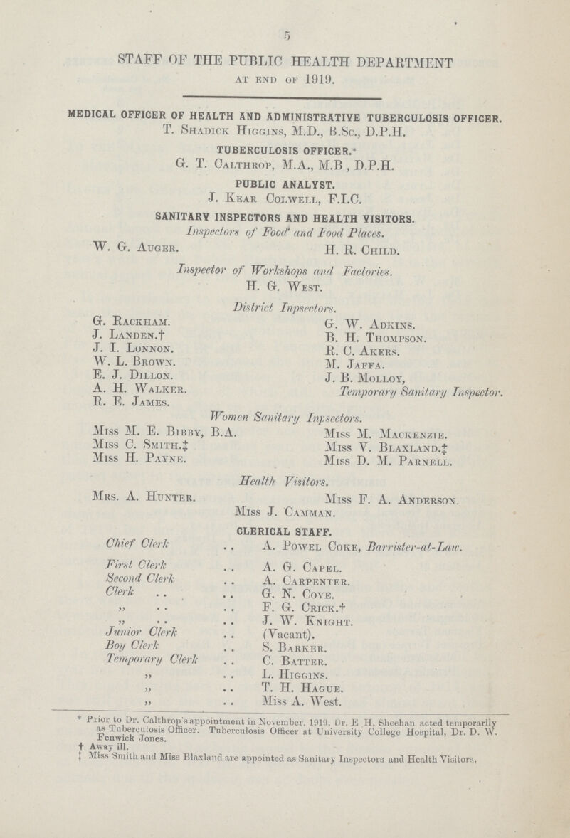 5 STAFF OF THE PUBLIC HEALTH DEPARTMENT at end of 1919. MEDICAL OFFICER OF HEALTH AND ADMINISTRATIVE TUBERCULOSIS OFFICER. T. Shadick IIiggins, M.D., B.Sc., D.P.IL TUBERCULOSIS OFFICER. G. T. Calthrop, M.A., M.B , D.P.H. PUBLIC ANALYST. J. Kear Colwell, F.I.C. SANITARY INSPECTORS AND HEALTH VISITORS. Inspectors of Food and Food Places. W. G. Auger. H. R. Child. Inspector of Workshops and Factories. H. G. West. District Inpsectors. G. Rackham. J. landen.† J. I. Lonnon. W. L. Brown. E. J. Dillon. A. H. Walker. R. E. James. G. W. Adkins. B. H. Thompson. R. C. Akers. M. Jaffa. J. B. Molloy, Temporary Sanitary Inspector. Women Sanitary Inspectors. Miss M. E. Bibby, B.A. Miss C. Smith.‡ Miss H. Payne. Miss M. Mackenzie. Miss V. Blaxland.‡ Miss D. M. Parnell. Health Visitors. Mrs. A. Hunter. Miss F. A. Anderson. Miss J. Camman. CLERICAL STAFF. Chief Clerk A. Powel Coke, Barrister-at-Law. First Clerk A. G. Capel. Second Clerk. A. Carpenter. Clerk G. N. Cove. „ F. G. Crick.f „ J. W. Ivnight. Junior Clerk (Vacant). Boy Clerk S. Barker. Temporary Clerk C. Batter. „ L. Higgins. „ T. H. Hague. ,, Miss A. West. * Prior to Dr. Calthrop's appointment in November. 1919, Or. E H, felieehan acted temporarily as Tuberculosis Officer. Tuberculosis Officer at University College Hospital, Dr. D. W. Fenwick Jones. † Away ill. ‡ Miss Smith and Miss Blaxland are appointed as Sanitary Inspectors and Health Visitors.