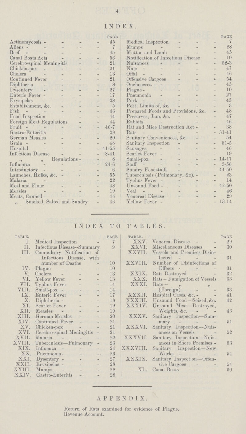 4 INDEX. page Actinomycosis 45 Aliens 7 Beef 45 Canal Boats Acts 56 Cerebro-spinal Meningitis 21 Chicken-pox 21 Cholera 13 Continued Fever 21 Diphtheria 18 Dysentery 27 Enteric Fever17 Erysipelas 28 Establishment, &c. 5 Fish 46 Food Inspection 44 Foreign Meat Regulations 44 Fruit 46-7 Gastro-Enteritis 28 German Measles 20 Grain 48 Hospital 41-55 Infectious Disease 8-41 „ „ Regulations 8 Influenza 24-6 Introductory 6 Launches, Hulks, &c. 55 Malaria 22 Meal and Flour 48 Measles 19 Meats, Canned 46 ,, Smoked, Salted and Sundry 46 page Medical Inspection 7 Mumps 28 Mutton and Lamb 45 Notification of Infectious Disease 10 Nuisances 52-3 Nuts 47 Offal 46 Offensive Cargoes 54 Onchocerca 45 Plague 10 Pneumonia 27 Pork 45 Port, Limits of, Ac. 3 Prepared Foods and Provisions, Ac. 48 Preserves, Jain, &c. 47 Rabbits 46 Rat and Mice Destruction Act 38 Rats 31-41 Sanitary Conveniences, &c. 54 Sanitary Inspection 51-5 Sausages 46 Scarlet Fever 19 Small-pox 14-17 Staff 5-56 Sundry Foodstuffs 44-50 Tuberculosis (Pulmonary, &c). 23 Typhus Fever 14 Unsound Food 42-50 Veal 46 Venereal Disease 29 Yellow Fever 13-14 INDEX TO TABLES. table. page I. Medical Inspection 7 II. Infectious Disease—Summary 9 III. Compulsory Notification of Infectious Disease, with number of Deaths 10 IV. Plague 10 V. Cholera 13 VI. Yellow Fever 13 VII. Typhus Fever 14 VIII. Small-pox 14 IX. Enteric Fever 17 X. Diphtheria 18 XI. Scarlet Fever 19 XII. Measles 19 XIII. German Measles 20 XIV. Continued Fever 21 XV. Chicken-pox 21 XVI. Cerebro-spinal Meningitis 21 XVII. Malaria 22 XVIII. Tuberculosis—Pulmonary 23 XIX. Influenza 24 XX. Pneumonia 26 XXI. Dysentery 27 XXII. Erysipelas 28 XXIII. Mumps 28 XXIV. Gastro-Enteritis 28 table. page XXV. Venereal Disease 29 XXVI. Miscellaneous Diseases 30 XXVII. Vessels and Premises Disin fected 31 XXVIII. Number of Disinfections of Effects 31 XXIX. Rats Destroyed 32 XXX. Rats—Fumigation of Vessels 33 XXXI. Rats „ „ (Foreign) 33 XXXII. Hospital Cases, &c. 41 XXXIII. Unsound Food-Seized, &c. 42 XXXIV. Unsound Meat—Destroyed, Weights, &c. 43 XXXV. Sanitary Inspection—Sum mary 51 XXXVI. Sanitary Inspection—Nuis ances on Vessels 52 XXXVII. Sanitary Inspection—Nuis ances in Shore Premises 53 XXXVIII. Sanitary Inspection—New Works 54 XXXIX. Sanitary Inspection—Offen sive Cargoes 54 XL. Canal Boats 60 APPENDIX. Return of Rats examined for evidence of Plague Revenue Account.