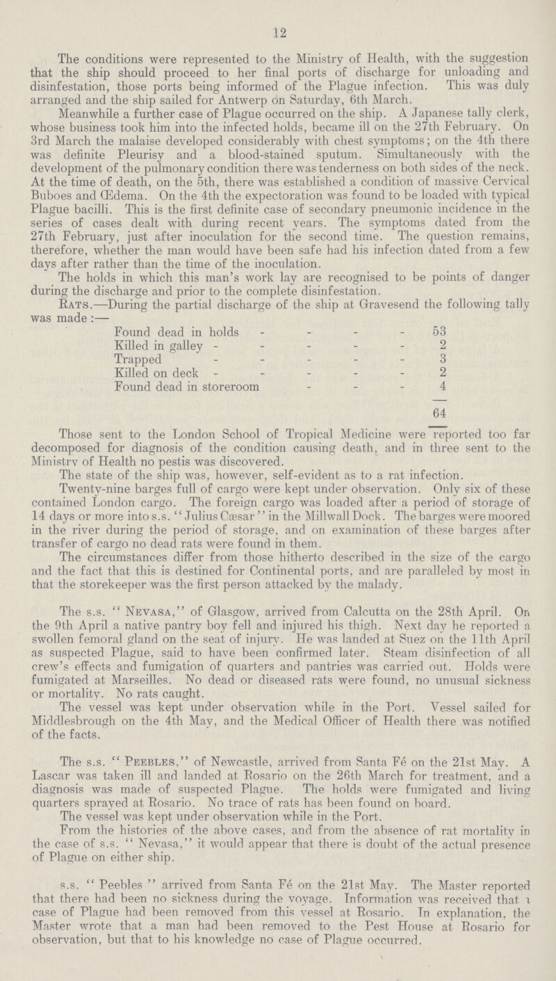 12 The conditions were represented to the Ministry of Health, with the suggestion that the ship should proceed to her final ports of discharge for unloading and disinfestation, those ports being informed of the Plague infection. This was duly arranged and the ship sailed for Antwerp on Saturday, 6th March. Meanwhile a further case of Plague occurred on the ship. A Japanese tally clerk, whose business took him into the infected holds, became ill on the 27th February. On 3rd March the malaise developed considerably with chest symptoms; on the 4th there was definite Pleurisy and a blood-stained sputum. Simultaneously with the development of the pulmonary condition there was tenderness on both sides of the neck. At the time of death, on the 5th, there was established a condition of massive Cervical Buboes and (Edema. On the 4th the expectoration was found to be loaded with typical Plague bacilli. This is the first definite case of secondary pneumonic incidence in the series of cases dealt with during recent years. The symptoms dated from the 27th February, just after inoculation for the second time. The question remains, therefore, whether the man would have been safe had his infection dated from a few days after rather than the time of the inoculation. The holds in which this man's work lay are recognised to be points of danger during the discharge and prior to the complete disinfestation. Eats.—During the partial discharge of the ship at Gravesend the following tally was made:— Found dead in holds 53 Killed in galley 2 Trapped 3 Killed on deck 2 Found dead in storeroom 4 64 Those sent to the London School of Tropical Medicine were reported too far decomposed for diagnosis of the condition causing death, and in three sent to the Ministrv of Health no pestis was discovered. The state of the ship was, however, self-evident as to a rat infection. Twenty-nine barges full of cargo were kept under observation. Only six of these contained London cargo. The foreign cargo was loaded after a period of storage of 14 days or more intos.s. Julius Cassar in the Millwall Dock. The barges were moored in the river during the period of storage, and on examination of these barges after transfer of cargo no dead rats were found in them. The circumstances differ from those hitherto described in the size of the cargo and the fact that this is destined for Continental ports, and are paralleled by most in that the storekeeper was the first person attacked by the malady. The s.s. Nevasa, of Glasgow, arrived from Calcutta on the 28th April. On the 9th April a native pantry boy fell and injured his thigh. Next day he reported a swollen femoral gland on the seat of injury. He was landed at Suez on the 11th April as suspected Plague, said to have been confirmed later. Steam disinfection of all crew's effects and fumigation of quarters and pantries was carried out. Holds were fumigated at Marseilles. No dead or diseased rats were found, no unusual sickness or mortality. No rats caught. The vessel was kept under observation while in the Port. Vessel sailed for Middlesbrough on the 4th May, and the Medical Officer of Health there was notified of the facts. The s.s. Peebles, of Newcastle, arrived from Santa Fe on the 21st May. A Lascar was taken ill and landed at Rosario on the 26th March for treatment, and a diagnosis was made of suspected Plague. The holds were fumigated and living quarters sprayed at Rosario. No trace of rats has been found on board. The vessel was kept under observation while in the Port. From the histories of the above cases, and from the absence of rat mortality in the case of s.s. Nevasa, it would appear that there is doubt of the actual presence of Plague on either ship. s.s. Peebles arrived from Santa Fe on the 21st May. The Master reported that there had been no sickness during the voyage. Information was received that case of Plague had been removed from this vessel at Rosario. In explanation, the Master wrote that a man had been removed to the Pest House at Rosario for observation, but that to his knowledge no case of Plague occurred.