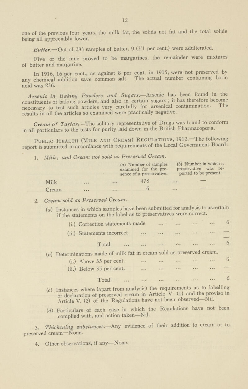 12 one of the previous four years, the milk fat, the solids not fat and the total solids being all appreciably lower. Butter.—Out of 283 samples of butter, 9 (3.1 per cent.) were adulterated. Five of the nine proved to be margarines, the remainder were mixtures of butter and margarine. In 1916, 16 per cent., as against 8 per cent, in 1915, were not preserved by any chemical addition save common salt. The actual number containing boric acid was 236. Arsenic in Baking Powders and Sugars.—Arsenic has been found in the constituents of baking powders, and also in certain sugars ; it has therefore become necessary to test such articles very carefully for arsenical contamination. The results in all the articles so examined were practically negative. Cream o* Tartar. —The solitary representative of Drugs was found to conform in all particulars to the tests for purity laid down in the British Pharmacopoeia. Public Health (Milk and Cream) Regulations, 1912.—The following report is submitted in accordance with requirements of the Local Government Board : 1. Milk; and Cream not sold as Preserved Cream. (a) Number of samples examined for the pre sence of a preservative. (6) Number in which a preservative was re ported to be present. Milk 478 — Cream 6 — 2. Cream sold as Preserved Cream. (a) Instances in which samples have been submitted for analysis to ascertain if the statements on the label as to preservatives were correct. (i.) Correction statements made 6 (ii.) Statements incorrect — Total 6 (b) Determinations made of milk fat in cream sold as preserved cream. (i.) Above 35 per cent. 6 (ii.) Below 35 per cent. — Total 6 (c) Instances where (apart from analysis) the requirements as to labelling or declaration of preserved cream in Article V. (l) and the proviso in Article V. (2) of the Regulations have not been observed—Nil. (d) Particulars of each case in which the Regulations have not been complied with, and action taken—Nil. 3. Thickening substances.—Any evidence of their addition to cream or to preserved cream—None. 4. Other observations, if any—None.