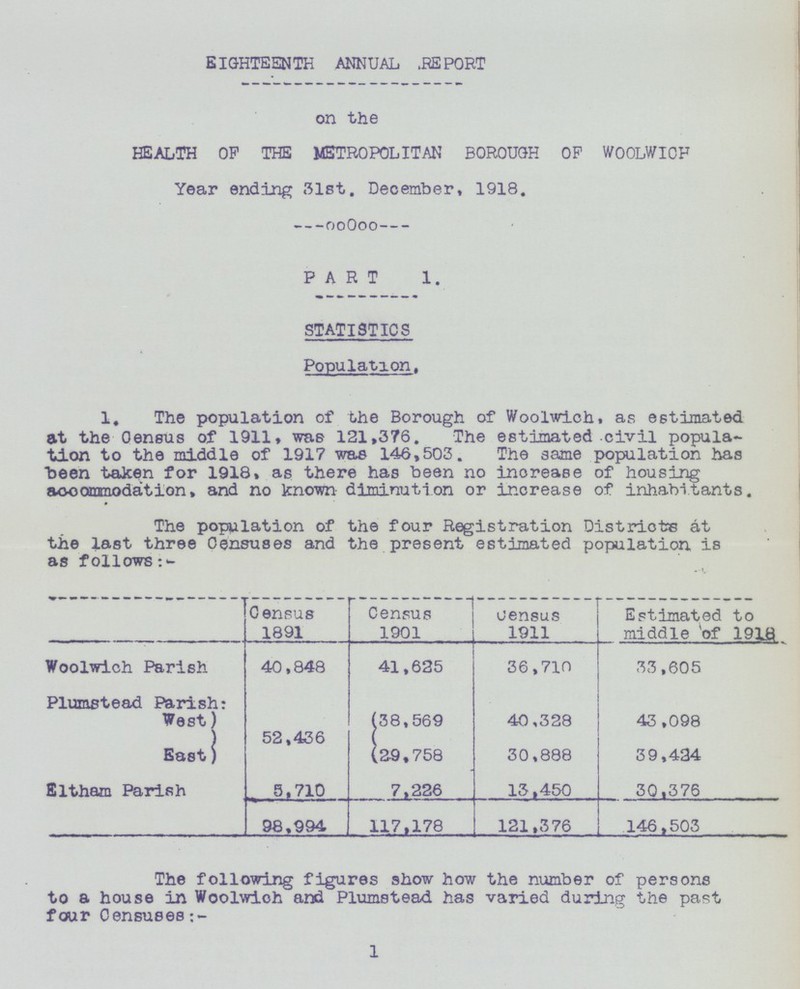 EIGHTEENTH ANNUAL REPORT on the HEALTH OF THE METROPOLITAN BOROUGH OF WOOLWICH Year ending 31st. December, 1918. PART 1. STATISTICS Population. 1. The population of the Borough of Woolwich, as estimated at the Census of 1911, was 121,376. The estimated civil popula tion to the middle of 1917 was 146,503. The same population has been taken for 1918, as there has been no increase of housing accommodation, and no known diminution or increase of inhabitants. The population of the four Registration Districts at the last three Censuses and the present estimated population is as follows:- Census 1891 Census 1901 Census 1911 Estimated to middle of 1918 Woolwich Parish 40,848 41,625 36,710 33,605 Plumstead Parish: West 52,436 38,569 40,328 43,098 East 29,758 30,888 39,424 Eltham Parish 5,710 7,226 13,450 30,376 98,994 117,178 121,376 146,503 The following figures show how the number of persons to a house in Woolwioh and Plumstead has varied during the past four Censuses:- 1