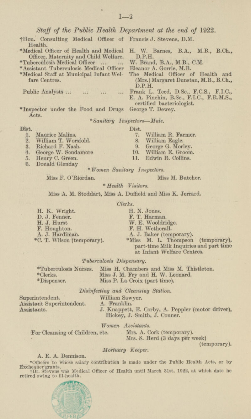 Staff of the Public Health Department at the end of 1922. *Hon. Consulting Medical Officer of Health. Francis J. Stevens, D.M. *Medical Officer of Health and Medical Officer, Maternity and Child Welfare. *Tuberculosis Medical Officer H. W. Barnes, 8.A., M.8., B.Ch., D.P.H. W. Brand, 8.A., M.8., C.M. *Assistant Tuberculosis Medical Officer Eleanor A. Gorrie, M.B. *Medical Staff at Municipal Infant Wel fare Centres. The Medical Officer of Health and (Mrs.) Margaret Dunstan, M.8., B.Ch., D.P.H. Public Analysts Frank L. Teed, D.Sc., F.C.S., F.I.C., E. A. Pinchin, B.Sc., F.1.C., F.R.M.S., certified bacteriologist. *Inspector under the Food and Drugs Acts. George T. Dewey. * Sanitary Inspectors—Male. Dist. Dist. 1. Maurice Malins. 7. William R. Farmer. 2. William T. Worsfold. 8. William Eagle. 3. Richard F. Nash. 9. George G. Morley. 4. George W. Scudamore 10. William E. Groom. 11. Edwin R. Collins. 5. Henry C. Green. 6. Donald Glenday * Women Sanitary Inspectors. Miss F. O'Riordan. Miss M. Butcher. * Health Visitors. Miss A. M. Stoddart, Miss A. Duffield and Miss K. Jerrard. Clerks. H. K. Wright. H. N. Jones. D. J. Fenner. F. T. Harman. H. J. Hurst W. E. Wooldridge. F. H. Wetherall. F. Houghton. A. J. Hardiman. A. J. Baker (temporary). *C. T. Wilson (temporary). *Miss M. L. Thompson (temporary), part-time Milk Inquiries and part time at Infant Welfare Centres. Tuberculosis Dispensary. *Tuberculosis Nurses. Miss H. Chambers and Miss M. Thistleton. *Clerks. Miss J. M. Fry and H. W. Leonard. *Dispenser. Miss P. La Croix (part time). Disinfecting and Cleansing Station. Superintendent. William Sawyer. Assistant Superintendent. A. Franklin. Assistants. J. Knappett, E. Corby, A. Peppier (motor driver), Hickey, J. Smith, J. Conner. Women Assistants. For Cleansing of Children, etc. Mrs. A. Cork (temporary). Mrs. S. Herd (3 days per week) (temporary). Mortuary Keeper. A. E. A. Dennison. •Officers to whose salary contribution is made under the Public Health Acts, or by Exchequer grants. *Dr. Stevens was Medical Officer of Health until March 31st, 1922, at which date he retired owing to ill-health.