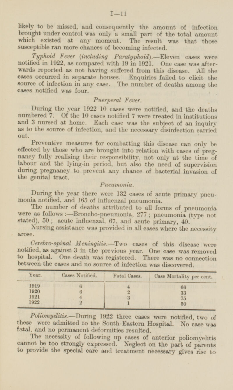 likely to be missed, and consequently the amount of infection brought under control was only a small part of the total amount which existed at any moment. The result was that those susceptible ran more chances of becoming infected. Typhoid Fever (including Paratyphoid).—Eleven cases were notified in 1922, as compared with 19 in 1921. One case was afterwards reported as not having suffered from this disease. All the cases occurred in separate houses. Enquiries failed to elicit the source of infection in any case. The number of deaths among the cases notified was four. Puerperal Fever. During the year 1922 10 cases were notified, and the deaths numbered 7. Of the 10 cases notified 7 were treated in institutions and 3 nursed at home. Each case was the subject of an inquiry as to the source of infection, and the necessary disinfection carried out. Preventive measures for combatting this disease can only be effected by those who are brought into relation with cases of pregnancy fully realising their responsibility, not only at the time of labour and the lying-in period, but also the need of supervision during pregnancy to prevent any chance of bacterial invasion of the genital tract. Pneumonia. During the year there were 132 cases of acute primary pneumonia notified, and 165 of influenzal pneumonia. The number of deaths attributed to all forms of pneumonia were as follows:—Broncho-pneumonia, 277; pneumonia (type not stated), 50; acute influenzal, 67. and acute primary, 40. Nursing assistance was provided in all cases where the necessity arose. Cerebrospinal Meningitis.—Two cases of this disease were notified, as against 3 in the previous year. One case was removed to hospital. One death was registered. There was no connection between the cases and no source of infection was discovered. Year. Cases Notified. Fatal Cases. Case Mortality per cent. 1919 6 4 66 1920 6 2 33 1921 4 3 75 1922 2 1 50 Poliomyelitis.—During 1922 three cases were notified, two of these were admitted to the South-Eastern Hospital. No case was fatal, and no permanent deformities resulted. The necessity of following up cases of anterior poliomyelitis cannot be too strongly expressed. Neglect on the part of parents to provide the special care and treatment necessary gives rise to