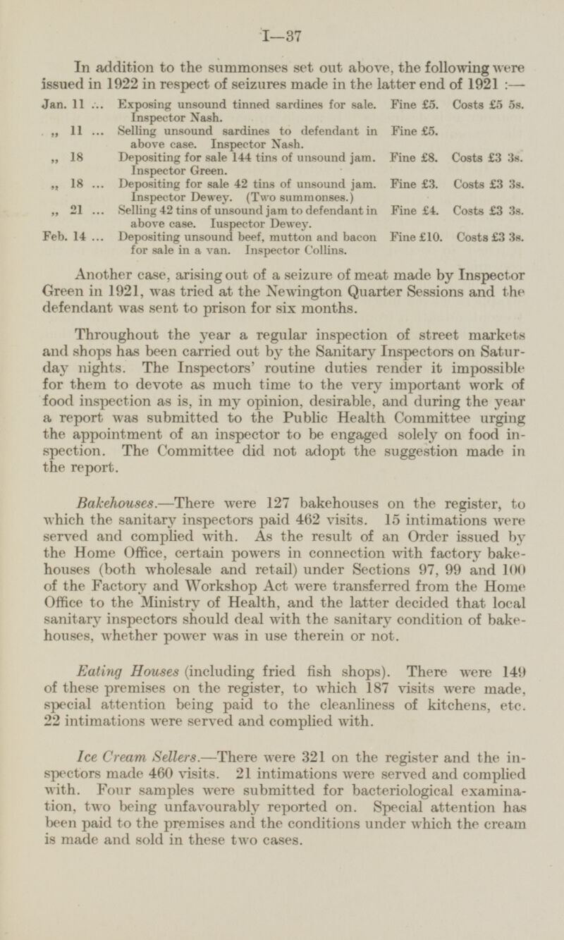 In addition to the summonses set out above, the following were issued in 1922 in respect of seizures made in the latter end of 1921: — Jan. 11 Exposing unsound tinned sardines for sale. Inspector Nash. Fine £5. Costs £5 5s. „ 11 Selling unsound sardines to defendant in above case. Inspector Nash. Fine £5. „ 18 Depositing for sale 144 tins of unsound jam. Inspector Green. Fine £8. Costs £3 3s. „ 18 Depositing for sale 42 tins of unsound jam. Inspector Dewey. (Two summonses.) Fine £3. Costs £3 3s. „ 21 Selling 42 tins of unsound jam to defendant in above case. Inspector Dewey. Fine £4. Costs £3 3s. Feb. 14 Depositing unsound beef, mutton and bacon for sale in a van. Inspector Collins. Fine £10. Costs £3 3s. Another case, arising out of a seizure of meat made by Inspector Green in 1921, was tried at the Newington Quarter Sessions and the defendant was sent to prison for six months. Throughout the year a regular inspection of street markets and shops has been carried out by the Sanitary Inspectors on Saturday nights. The Inspectors' routine duties render it impossible for them to devote as much time to the very important work of food inspection as is, in my opinion, desirable, and during the year a report was submitted to the Public Health Committee urging the appointment of an inspector to be engaged solely on food inspection. The Committee did not adopt the suggestion made in the report. Bakehouses. — There were 127 bakehouses on the register, to which the sanitary inspectors paid 462 visits. 15 intimations were served and complied with. As the result of an Order issued by the Home Office, certain powers in connection with factory bakehouses (both wholesale and retail) under Sections 97, 99 and 100 of the Factory and Workshop Act were transferred from the Home Office to the Ministry of Health, and the latter decided that local sanitary inspectors should deal with the sanitary condition of bakehouses, whether power was in use therein or not. Eating Houses (including fried fish shops). There were 149 of these premises on the register, to which 187 visits were made, special attention being paid to the cleanliness of kitchens, etc. 22 intimations were served and complied with. Ice Cream Sellers. — There were 321 on the register and the inspectors made 460 visits. 21 intimations were served and complied with. Four samples were submitted for bacteriological examination, two being unfavourably reported on. Special attention has been paid to the premises and the conditions under which the cream is made and sold in these two cases.