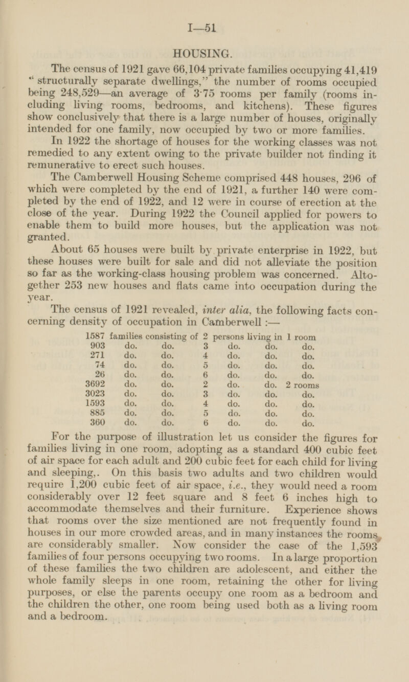 HOUSING. The census of 1921 gave 66,104 private families occupying 41,419 structurally separate dwellings, the number of rooms occupied being 248.529—an average of 375 rooms per family (rooms including living rooms, bedrooms, and kitchens). These figures show conclusively that there is a large number of houses, originally intended for one family, now occupied by two or more families. In 1922 the shortage of houses for the working classes was not remedied to any extent owing to the private builder not finding it remunerative to erect such houses. The Camberwell Housing Scheme, comprised 448 houses, 296 of which were completed by the end of 1921, a further 140 were completed by the end of 1922, and 12 were in course of erection at the close of the year. During 1922 the Council applied for powers to enable them to build more houses, but the application was not granted. About 65 houses were built by private enterprise in 1922, but these houses were built for sale and did not alleviate the position so far as the working-class housing problem was concerned. Altogether 253 new houses and flats came into occupation during the year. The census of 1921 revealed, inter alia, the following facts concerning density of occupation in Camberwell:— 1587 families consisting of 2 persons living in 1 room 903 do. do. 3 do. do. do. 271 do. do. 4 do. do. do. 74 do. do. 5 do. do. do. 26 do. do. 6 do. do. do. 3692 do. do. 2 do. do. 2 rooms 3023 do. do. 3 do. do. do. 1593 do. do. 4 do. do. do. 885 do. do. 5 do. do. do. 360 do. do. 6 do. do. do. For the purpose of illustration let us consider the figures for families living in one room, adopting as a standard 400 cubic feet of air space for each adult and 200 cubic feet for each child for living and sleeping,. On this basis two adults and two children would require 1,200 cubic feet of air space, i.e., they would need a room considerably over 12 feet square and 8 feet 6 inches high to accommodate themselves and their furniture. Experience shows that rooms over the size mentioned are not frequently found in houses in our more crowded areas, and in many instances the rooms are considerably smaller. Now consider the case of the 1,593 families of four persons occupying two rooms. In a large proportion of these families the two children are adolescent, and either the whole family sleeps in one room, retaining the other for living purposes, or else the parents occupy one room as a bedroom and the children the other, one room being used both as a living room and a bedroom.