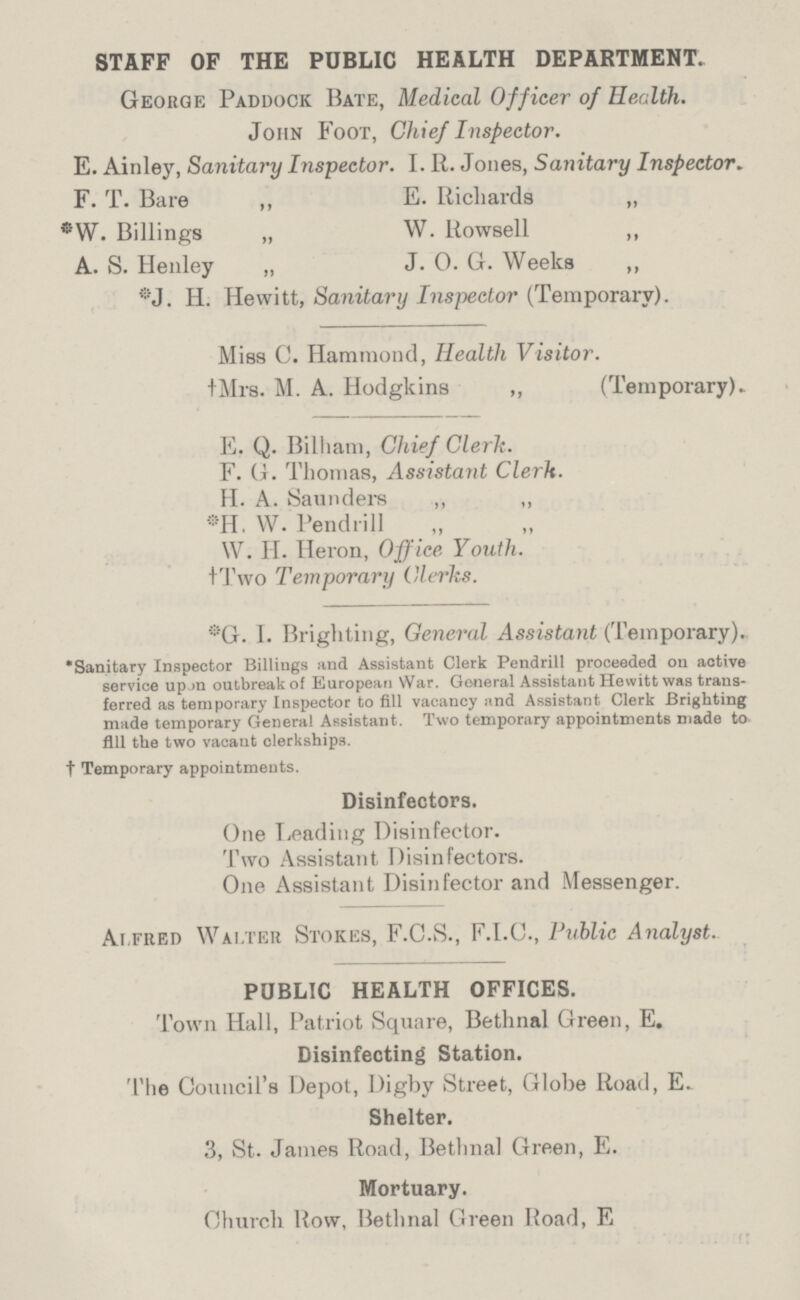 STAFF OF THE PUBLIC HEALTH DEPARTMENT. George Paddock Bate, Medical Officer of Health. John Foot, Chief Inspector. E. Ainley, Sanitary Inspector. I. R. Jones, Sanitary Inspector. F. T. Bare ,, E. Richards „ *W. Billings „ W. Rowsell ,, A. S. Henley „ J. O. G. Weeks ,, *J. H. Hewitt, Sanitary Inspector (Temporary). Miss C. Hammond, Health Visitor. †Mrs. M. A. Hodgkins ,, (Temporary). E. Q. Bilham, Chief Clerk. F. G. Thomas, Assistant Clerk. H. A. Saunders „ „ *H. W. Pendrill W. H. Heron, Office Youth. †Two Temporary Clerks. *G. I. Brighting, General Assistant (Temporary). Sanitary Inspector Billings and Assistant Clerk Pendrill proceeded on active service upon outbreak of European War. General Assistant Hewitt was trans ferred as temporary Inspector to fill vacancy and Assistant Clerk Brighting made temporary General Assistant. Two temporary appointments made to fill the two vacant clerkships. †Temporary appointments. Disinfectors. One Leading Disinfector. Two Assistant Disinfectors. One Assistant Disinfector and Messenger. Alfred Walter Stokes, F.C.S., F.I.C., Public Analyst. PUBLIC HEALTH OFFICES. Town Hall, Patriot Square, Bethnal Green, E. Disinfecting Station. The Council's Depot, Digby Street, Globe Road, E. Shelter. 3, St. James Road, Betlmal Green, E. Mortuary. Church Row, Bethnal Green Road, E