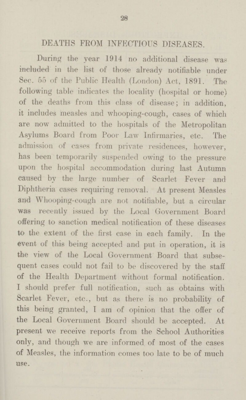 28 DEATHS FROM INFECTIOUS DISEASES. During the year 1914 no additional disease was included in the list of those already notifiable under Sec. 55 of the Public Health (London) Act, 1891. The following table indicates the locality (hospital or home) of the deaths from this class of disease; in addition, it includes measles and whooping-cough, cases of which are now admitted to the hospitals of the Metropolitan Asylums Board from Poor Law Infirmaries, etc. The admission of cases from private residences, however, has been temporarily suspended owing to the pressure upon the hospital accommodation during last Autumn caused by the large number of Scarlet Fever and Diphtheria cases requiring removal. At present Measles and Whooping-cough are not notifiable, but a circular was recently issued by the Local Government Board offering to sanction medical notification of these diseases to the extent of the first case in each family. In the event of this being accepted and put in operation, it is the view of the Local Government Board that subse quent cases could not fail to be discovered by the staff of the Health Department without formal notification. I should prefer full notification, such as obtains with Scarlet Fever, etc., but as there is no probability of this being granted, I am of opinion that the offer of the Local Government Board should be accepted. At present we receive reports from the School Authorities only, and though we are informed of most of the cases of Measles, the information comes too late to be of much use.